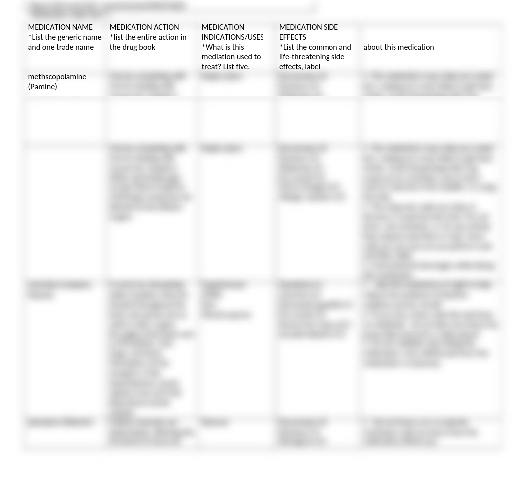 Med Table 2.docx_dbp59zxxm93_page1