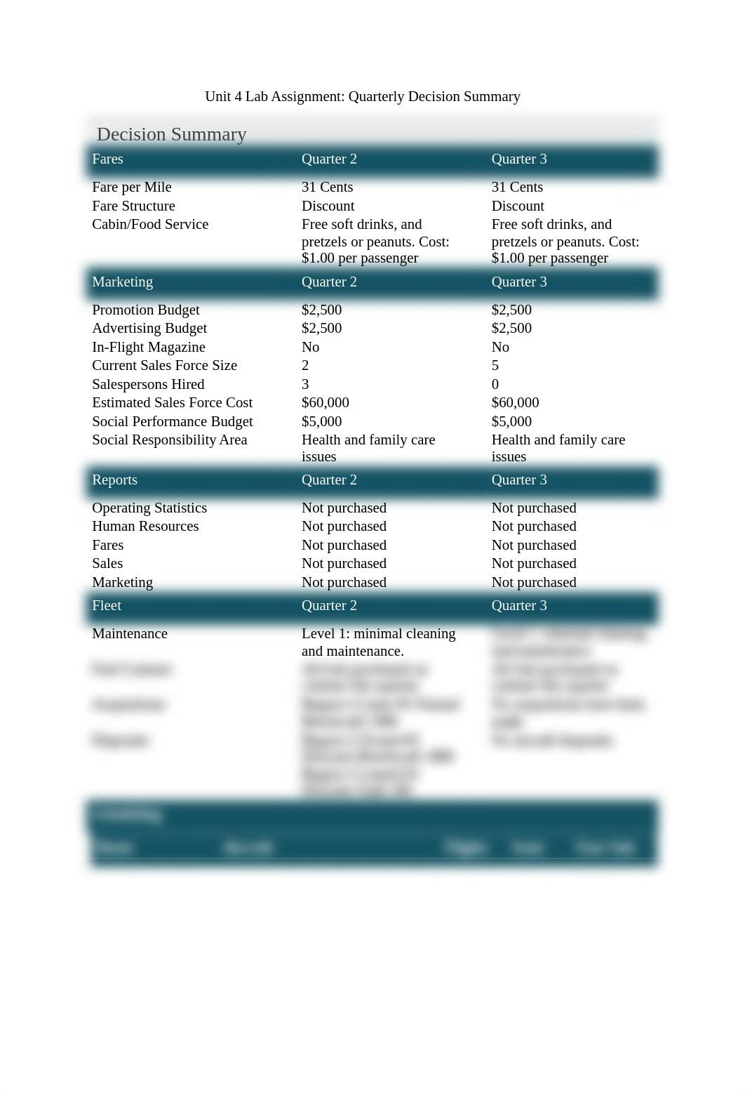 Unit 4 Lab Assignment_Evans.docx_dbp65o6xojf_page1