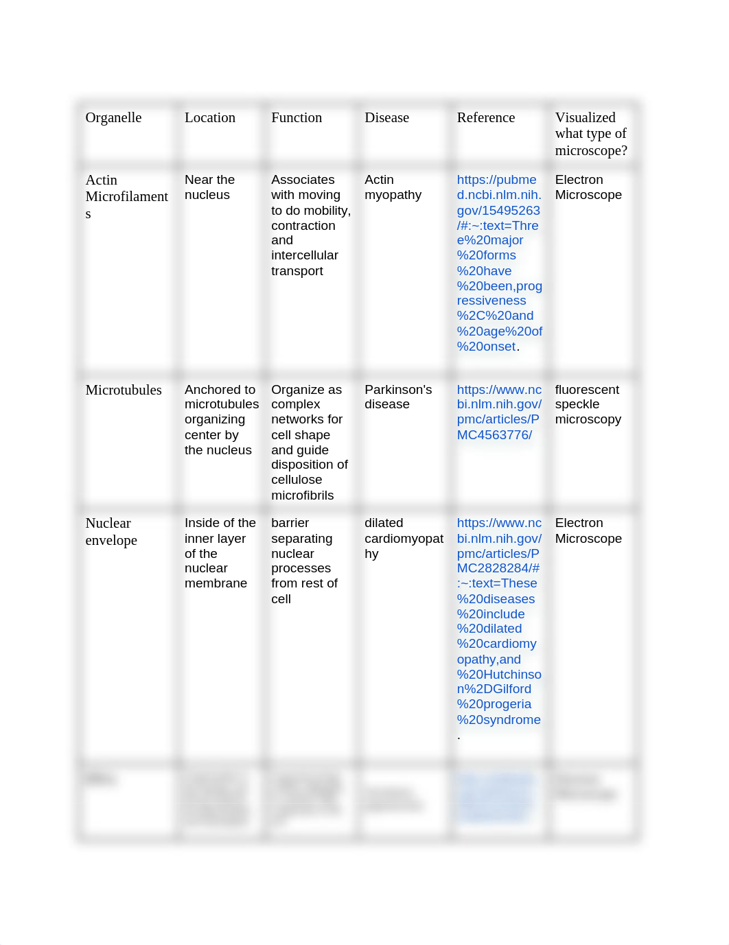 Cell Builder Project.docx_dbpbqdom088_page1