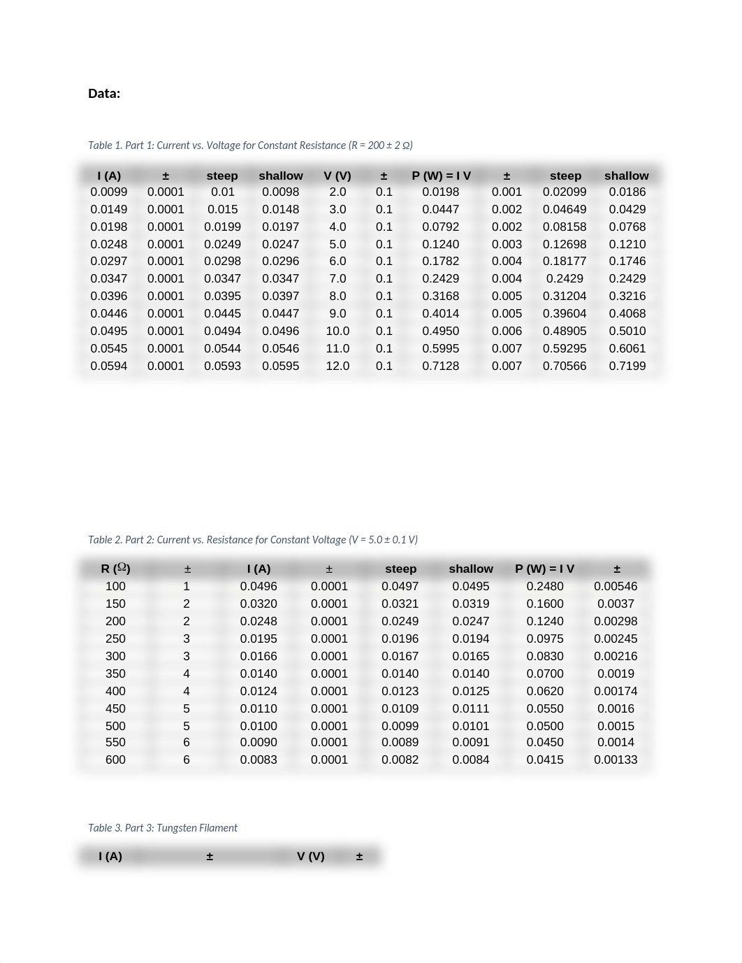 Lab Report #1 Ohm's Law study.docx_dbpdoo3q8v9_page3