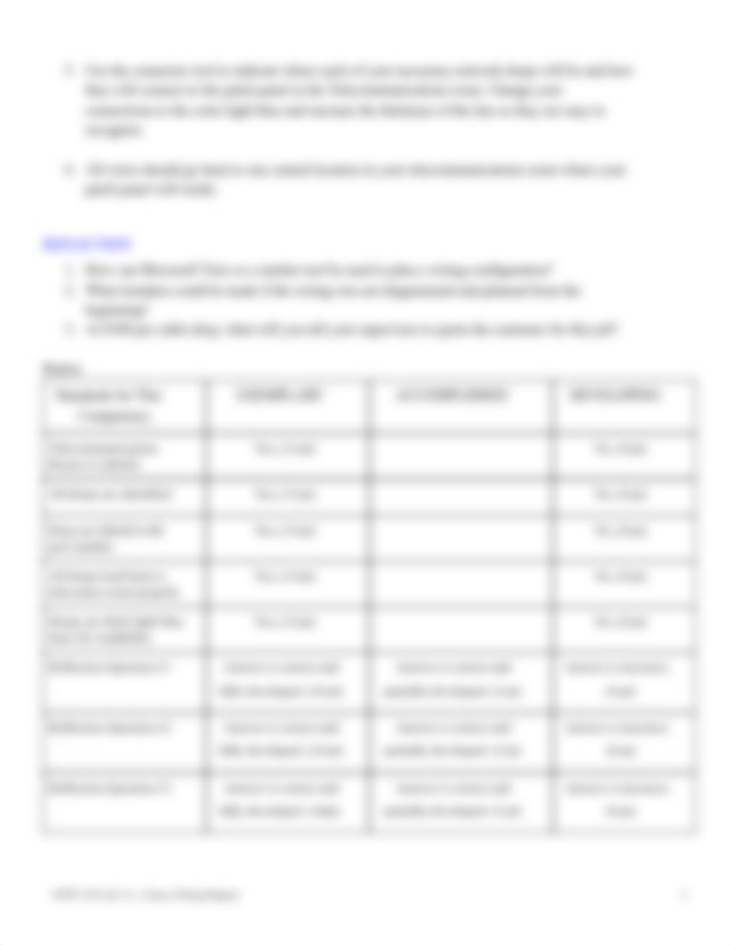 ITNW 1325 Lab 3.3c - Create a Wiring Diagram (2nd Lab).pdf_dbpdsbb1403_page2