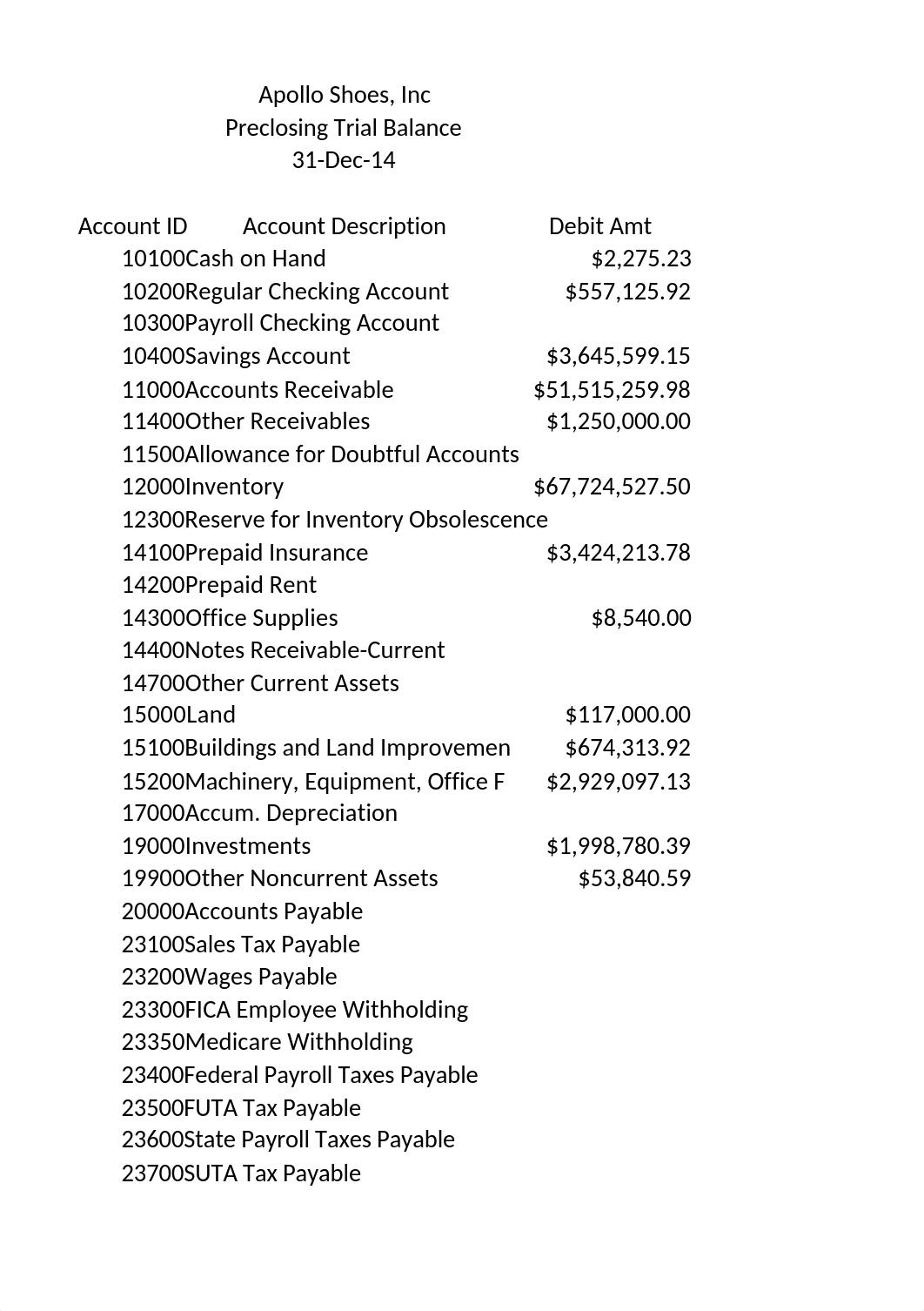 Notes Payable Auditing_dbpjbnl3pp0_page1