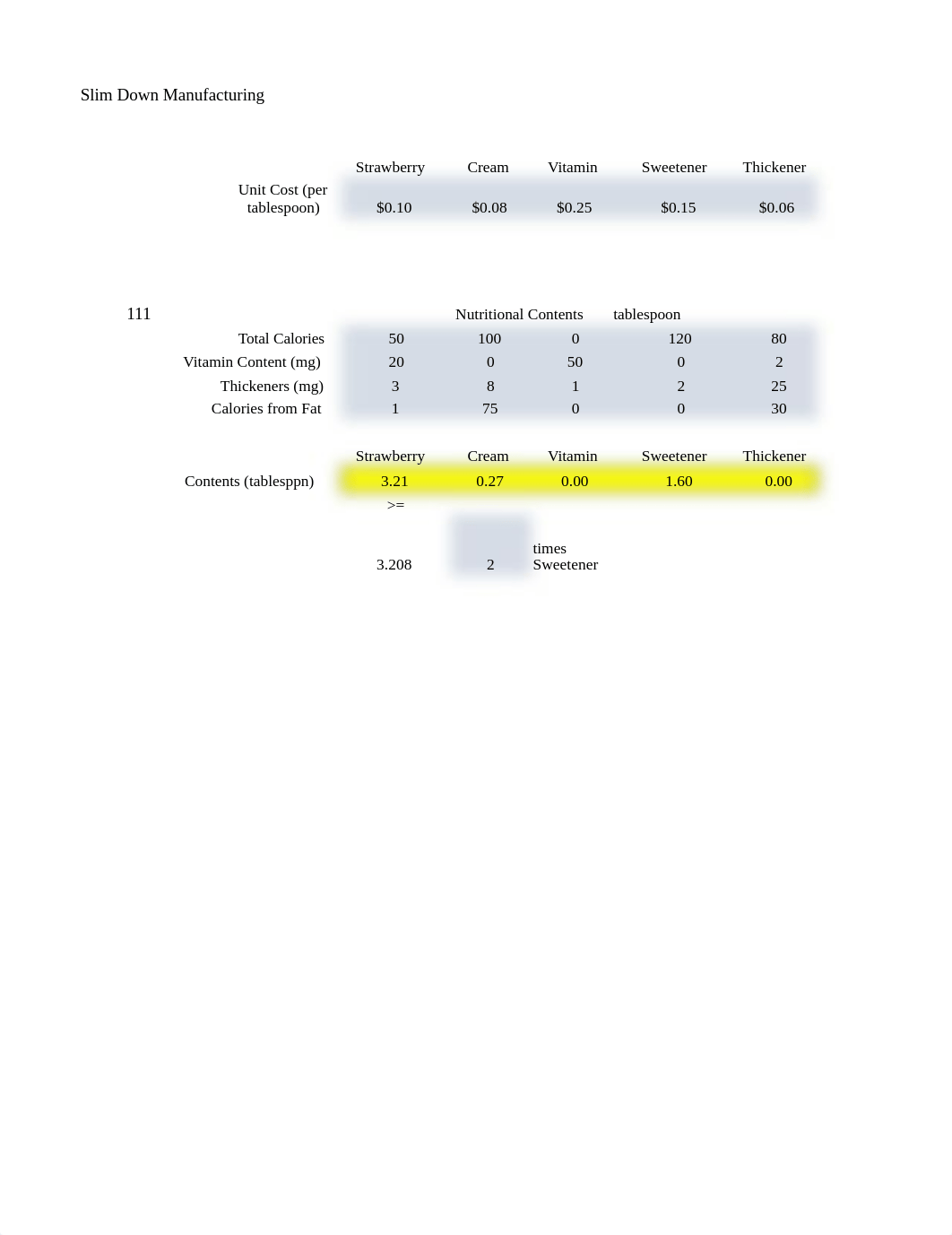 homework 5.xlsx_dbpjt2sum9c_page1