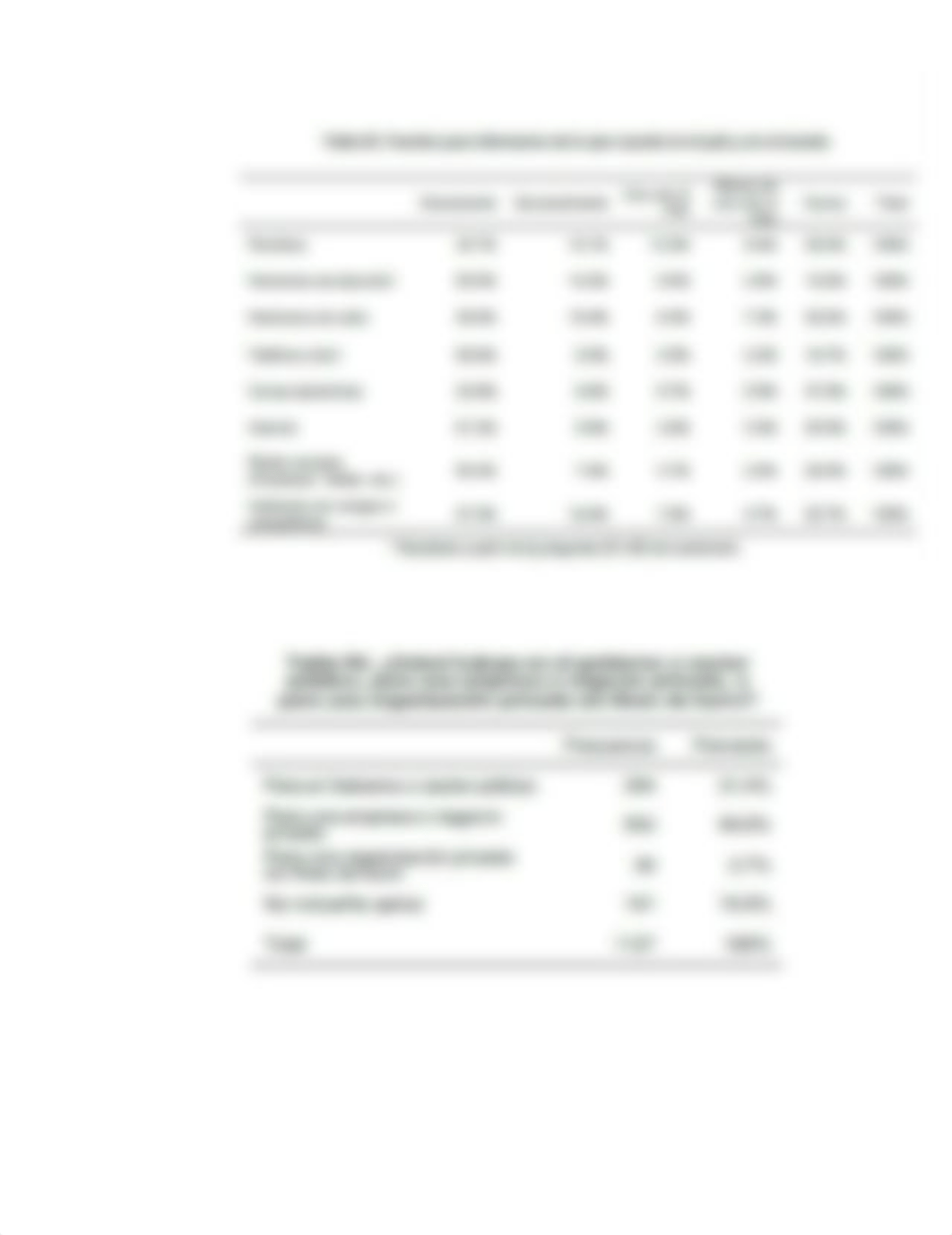 Examen I MCO250 Jan 2021.pdf_dbppgiwora2_page4