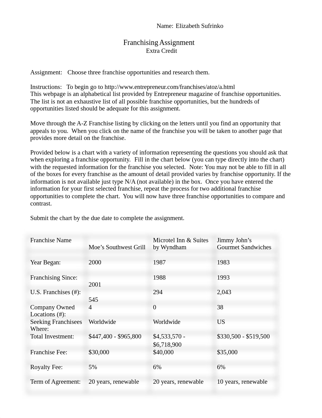 Franchising_Assignment(1)-2_dbpsckauud3_page1