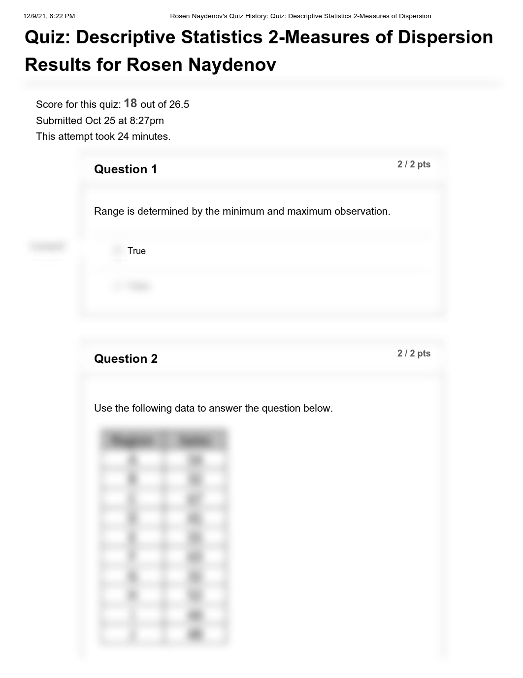 Rosen Naydenov's Quiz History_ Quiz_ Descriptive Statistics 2-Measures of Dispersion.pdf_dbpuq5y7iph_page1