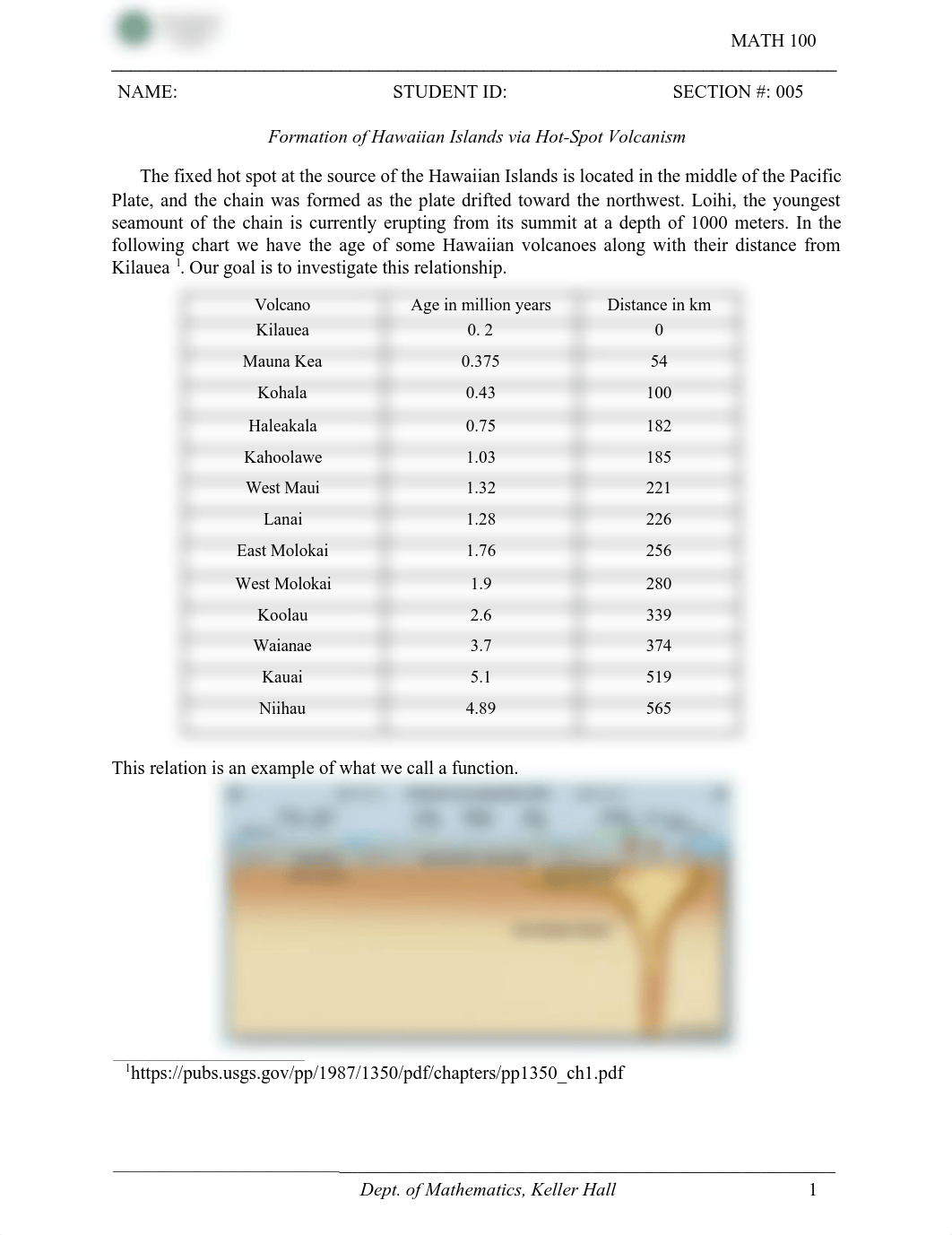 Math100_Section005_WorksheetReview.pdf_dbpv3ilqdhw_page1