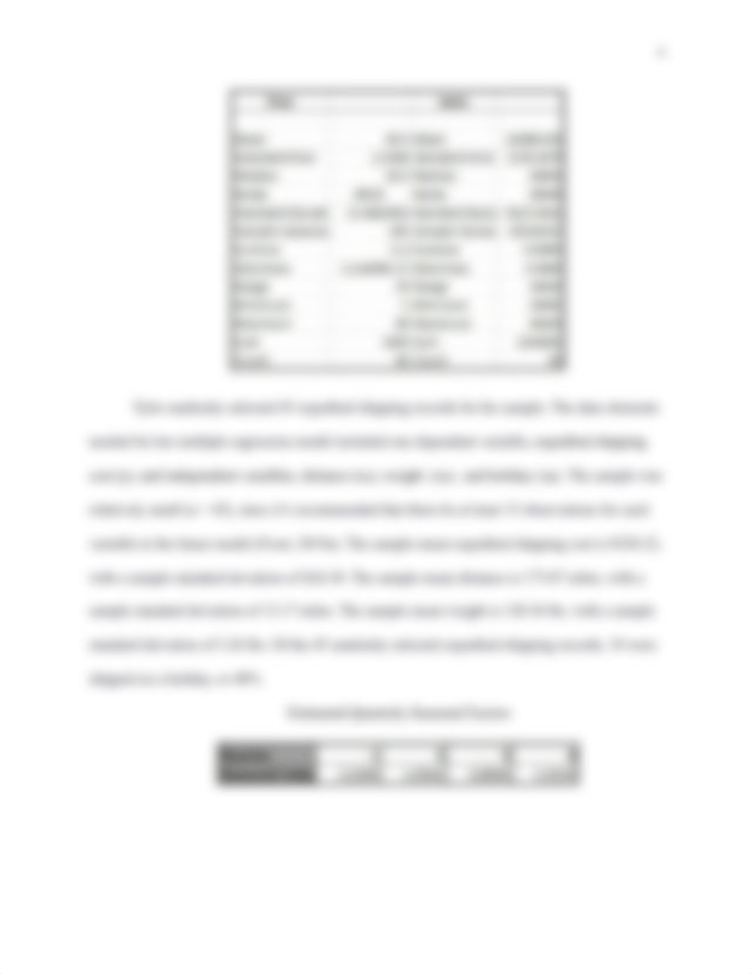 JGinsberg_Session_6_Case_Study_15_5_Wendell Motors.docx_dbpvc49z0hk_page4