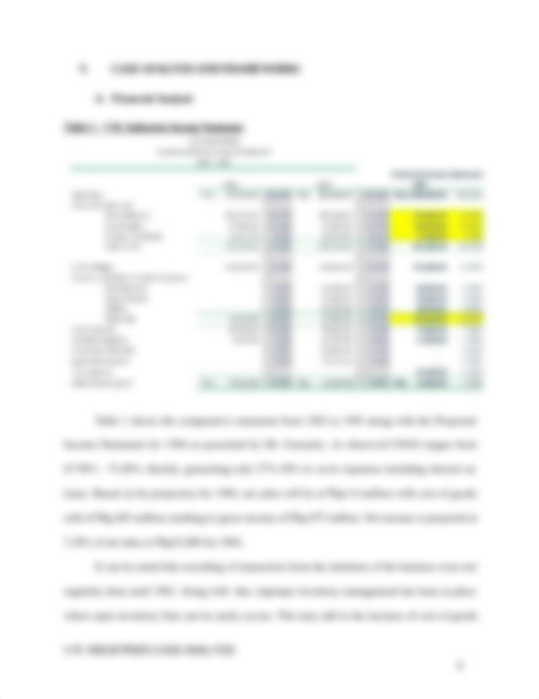 GRP 4 VR INDUSTRIES CASE STUDY.docx_dbq03pogt5s_page5