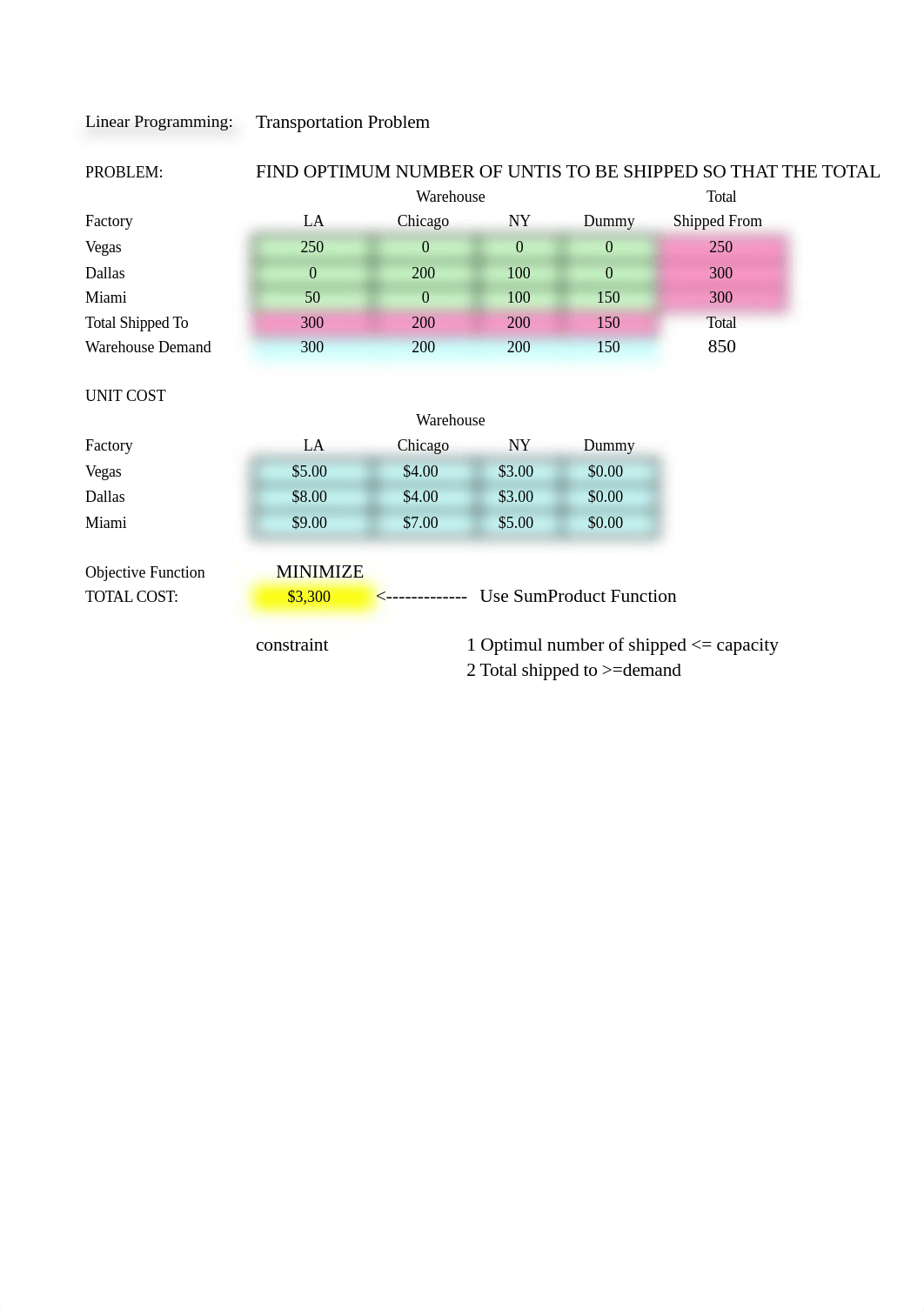 Copy of LP-TRANSPORTATION-PROB-#2-Solved_dbq14q9kqg1_page1