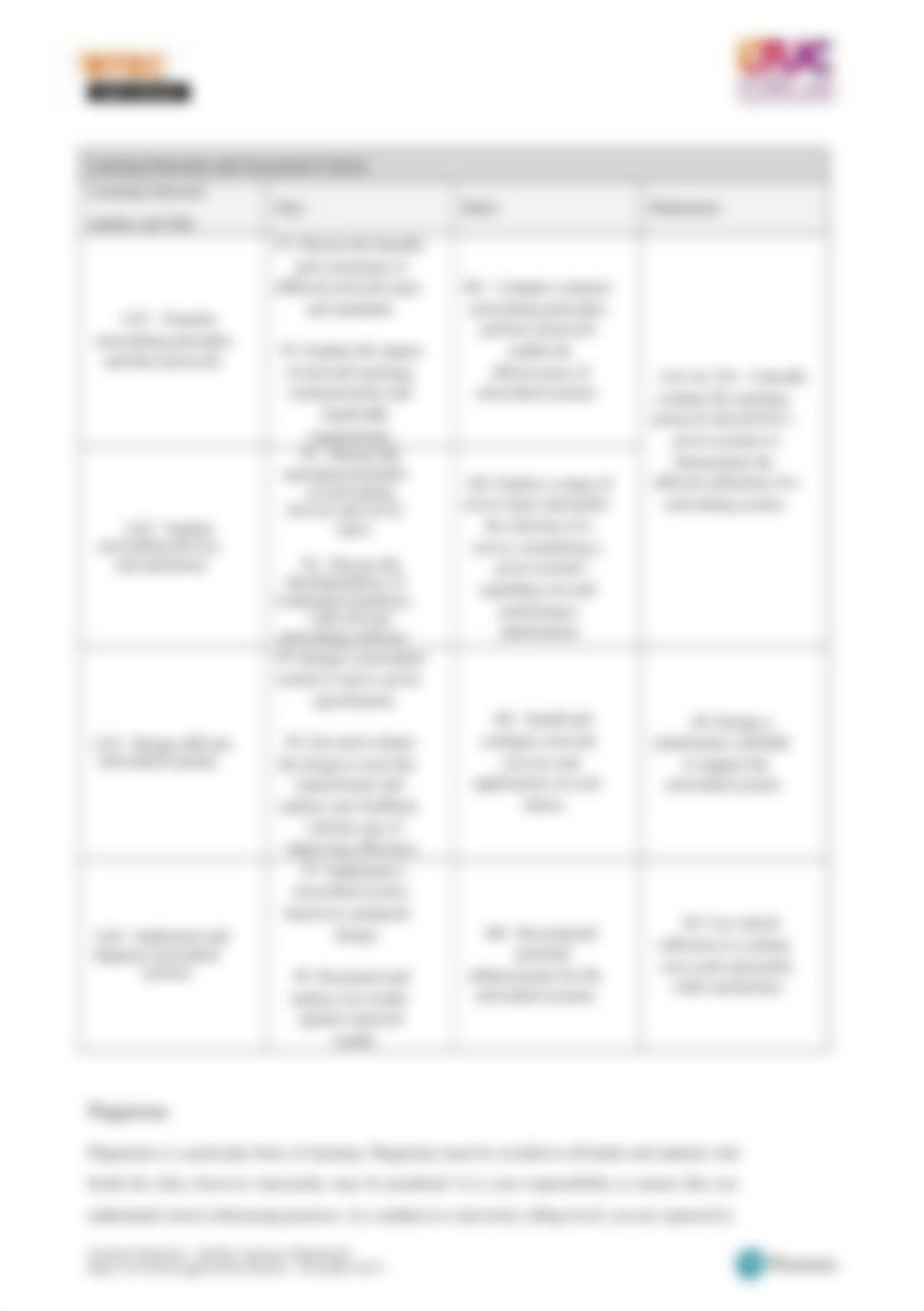 Network Assignment 1 - procesures for building networks.docx_dbq5q2aqvjz_page4