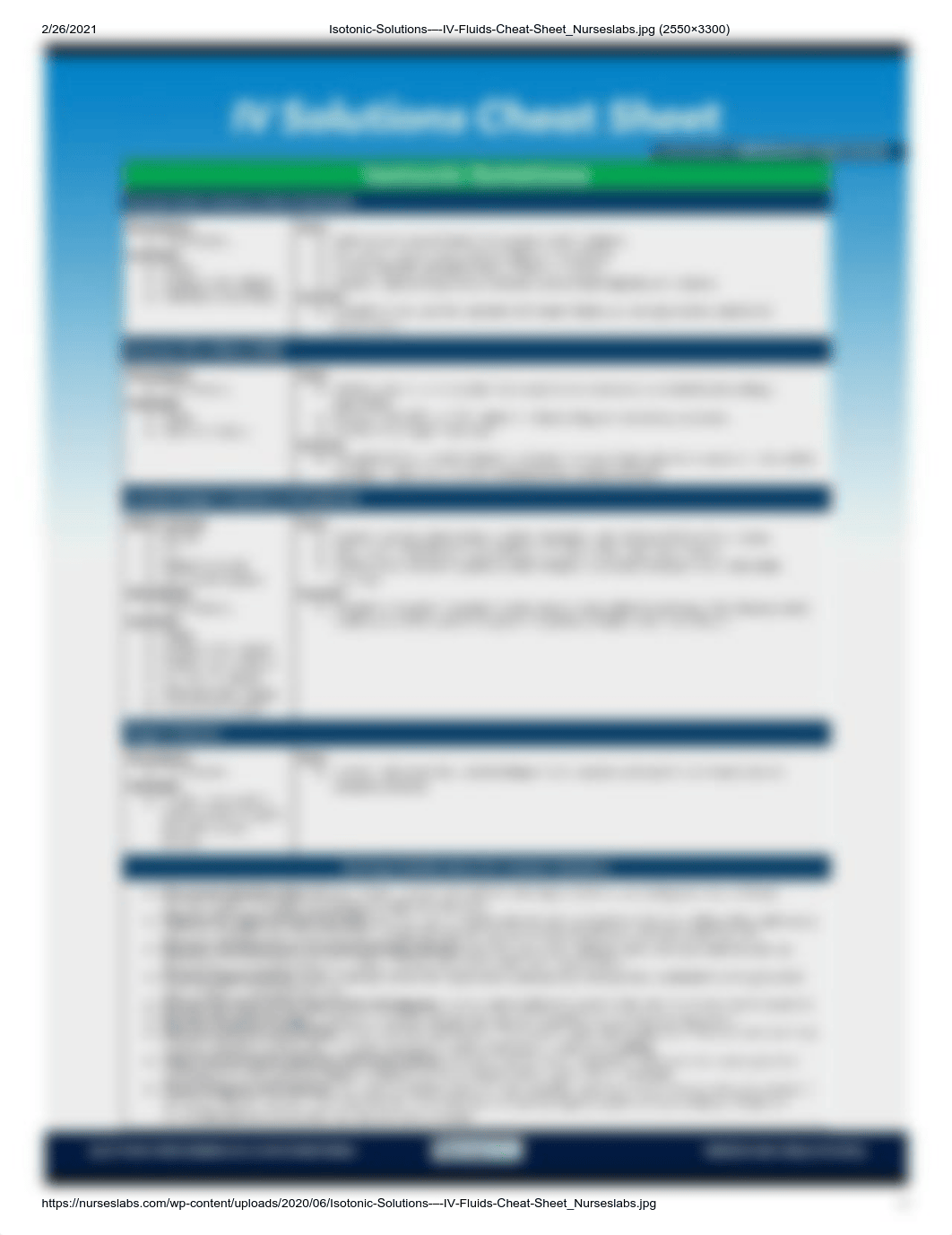 Isotonic-Solutions---IV-Fluids-Cheat-Sheet_Nurseslabs.pdf_dbqa1xs4bpz_page1