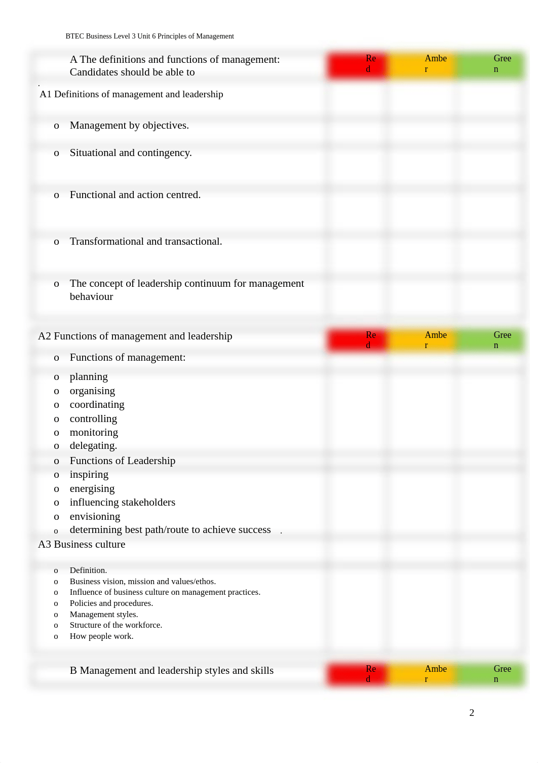 Unit 6 Principles of Management PLC.docx_dbqbfugzlhf_page2