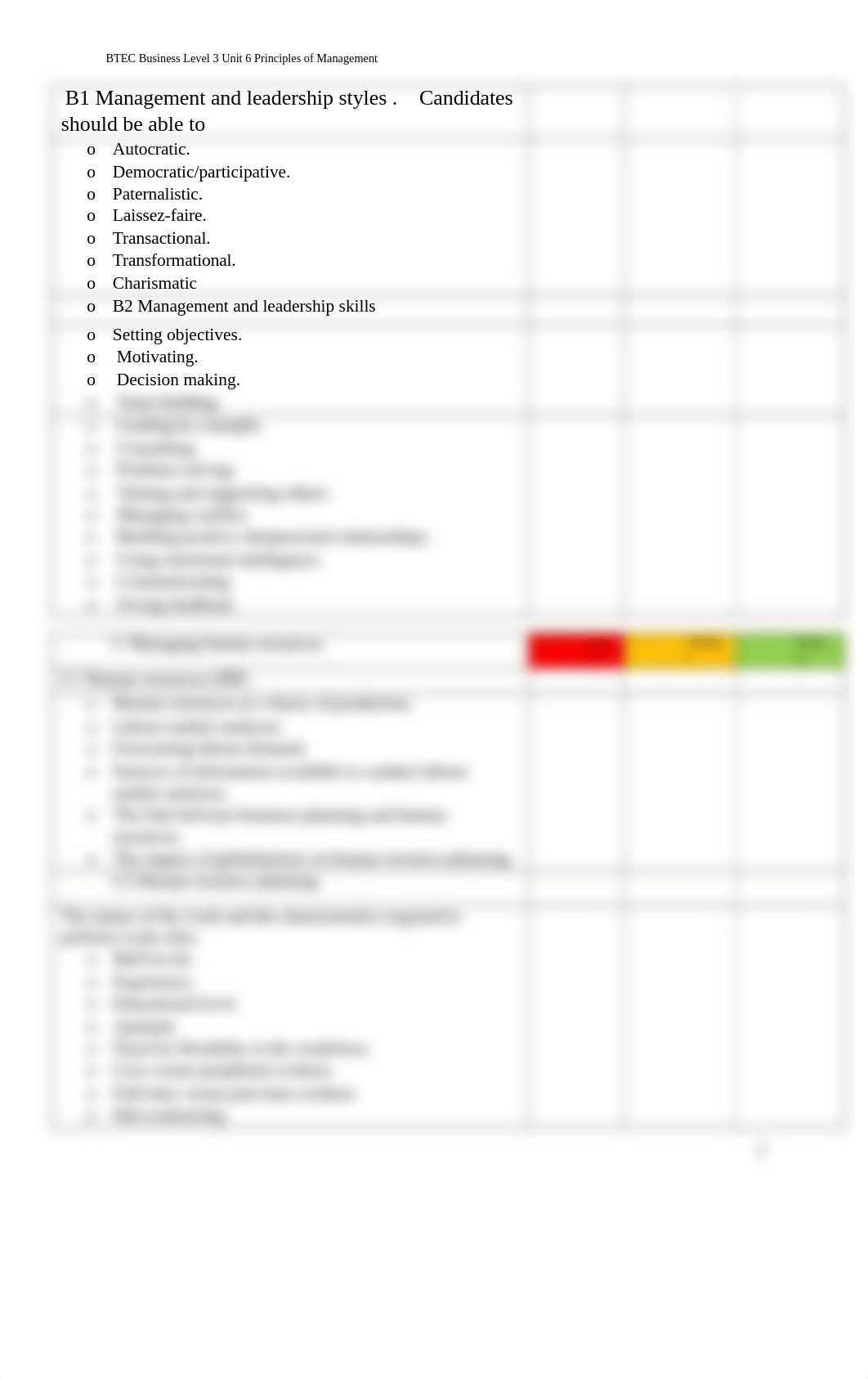 Unit 6 Principles of Management PLC.docx_dbqbfugzlhf_page3