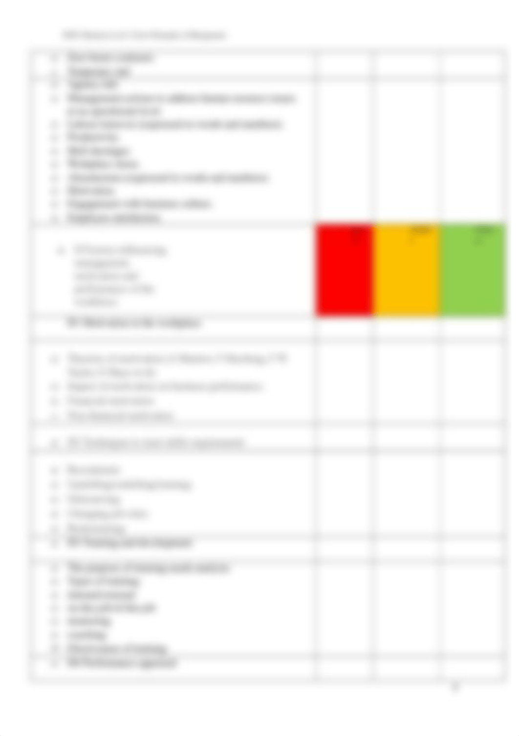 Unit 6 Principles of Management PLC.docx_dbqbfugzlhf_page4