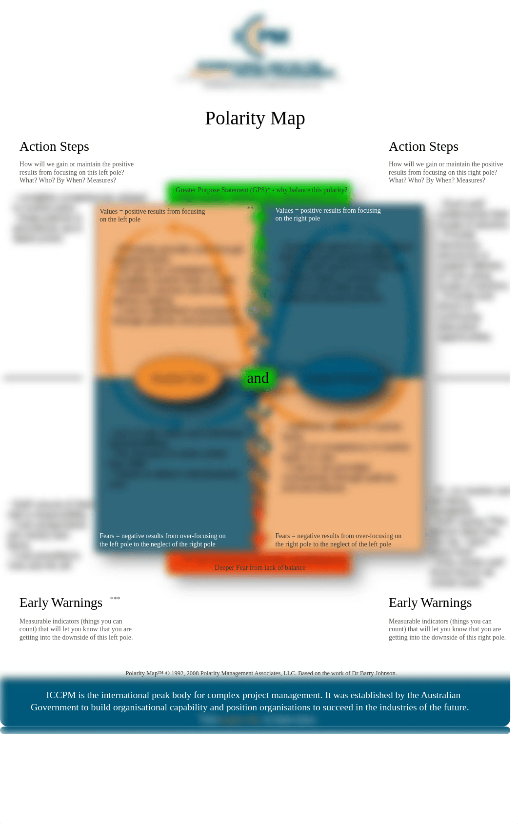 Polarity-Map.pdf_dbqgj1rubip_page1