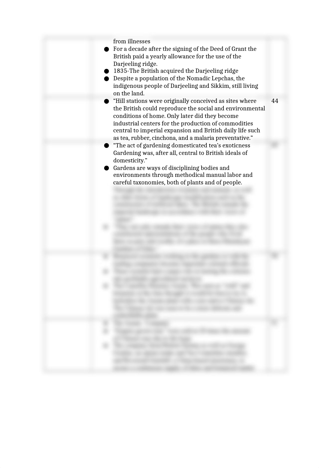 Darjeeling-Distinction-Notes-Week-3.docx_dbqislk9lbe_page2