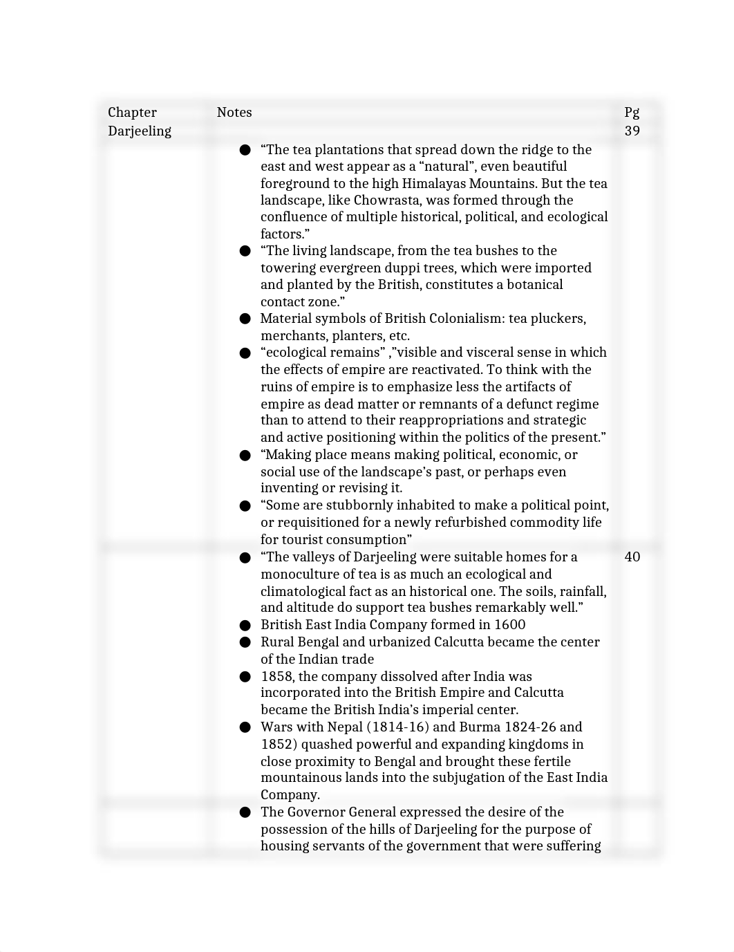 Darjeeling-Distinction-Notes-Week-3.docx_dbqislk9lbe_page1