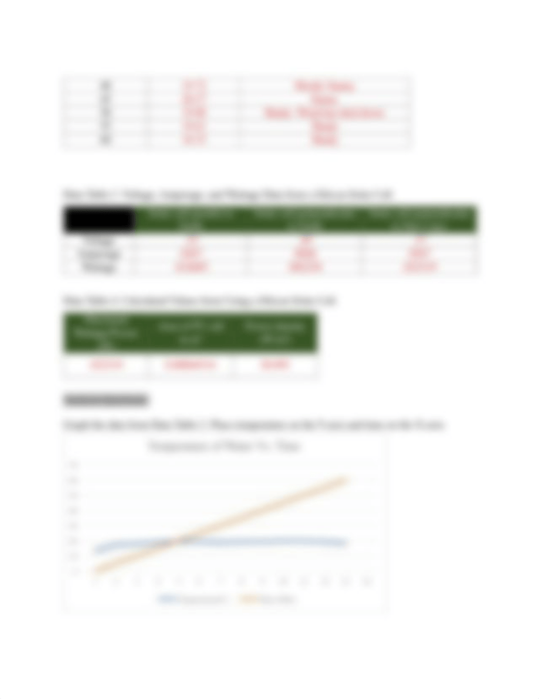 Renewable Solar Energy Lab.pdf_dbqjaxacsbd_page2