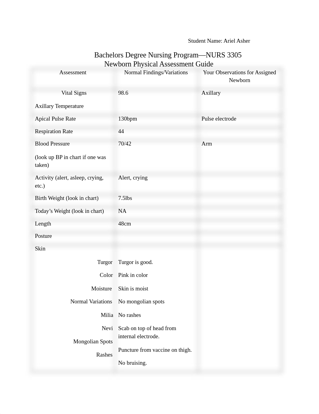 Newborn Physical Assessment Guide Complete_dbqkmtp6u0s_page1