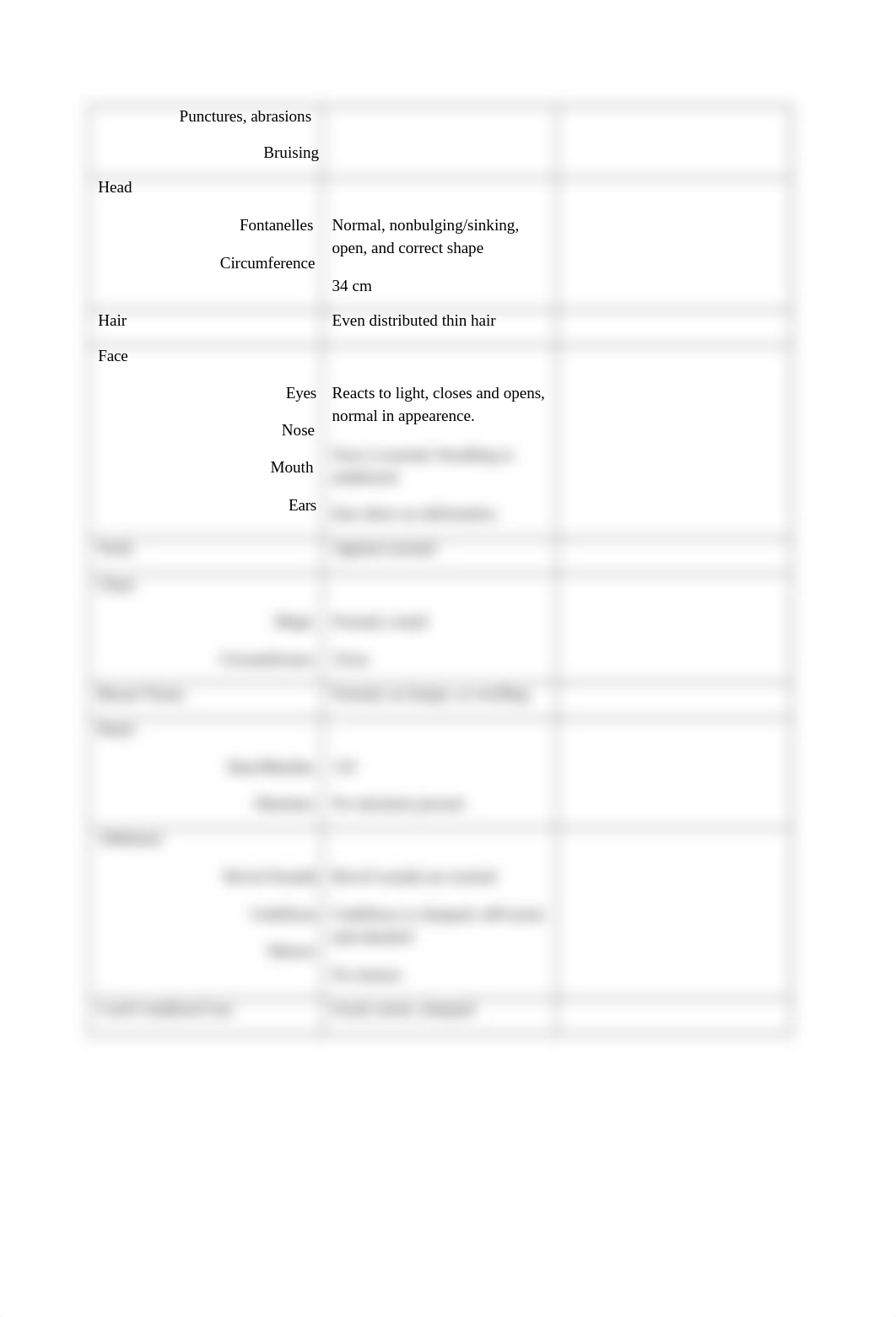 Newborn Physical Assessment Guide Complete_dbqkmtp6u0s_page2