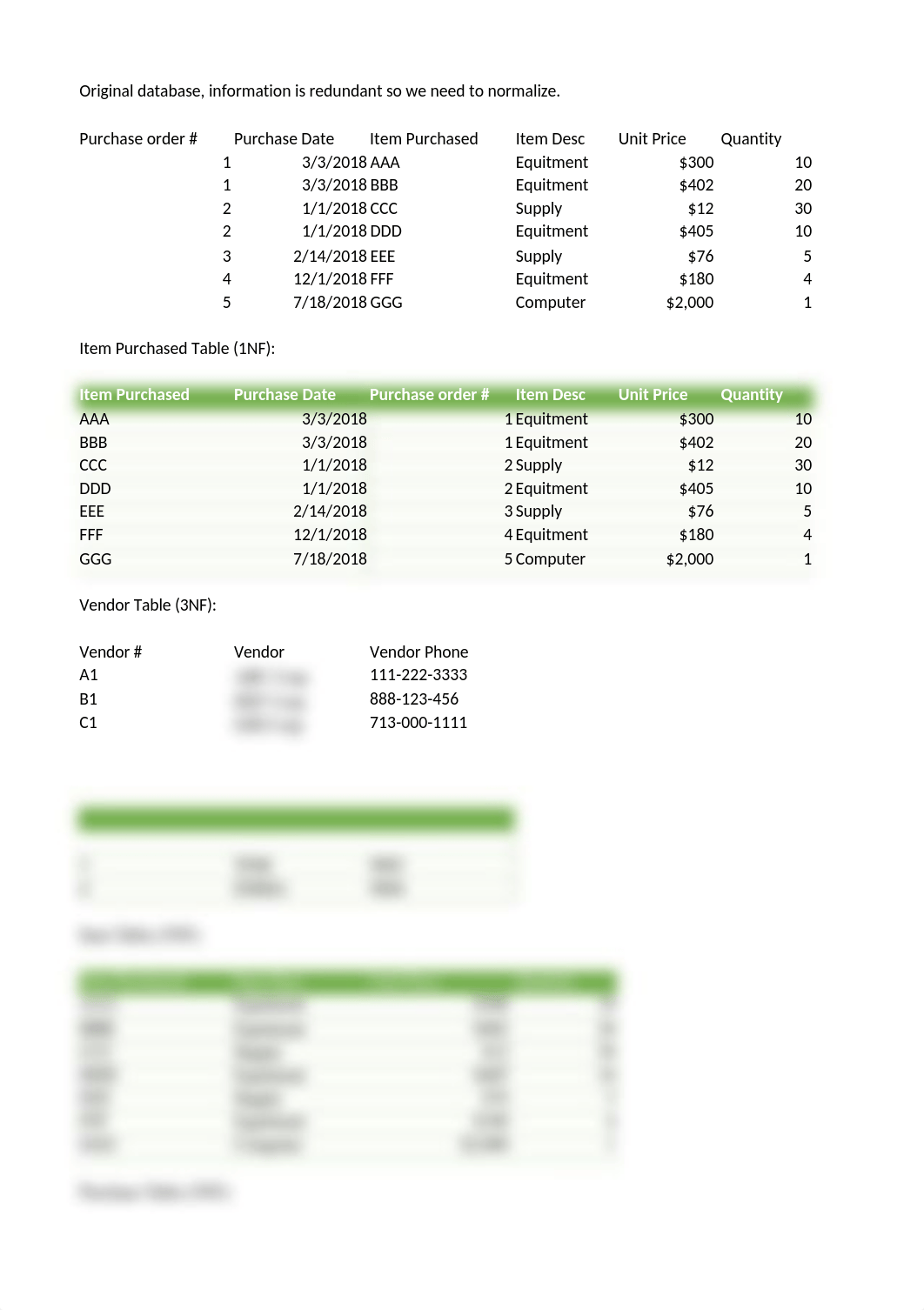 Discussion 6 - Jessica Janis.xlsx_dbqn39egvcr_page1