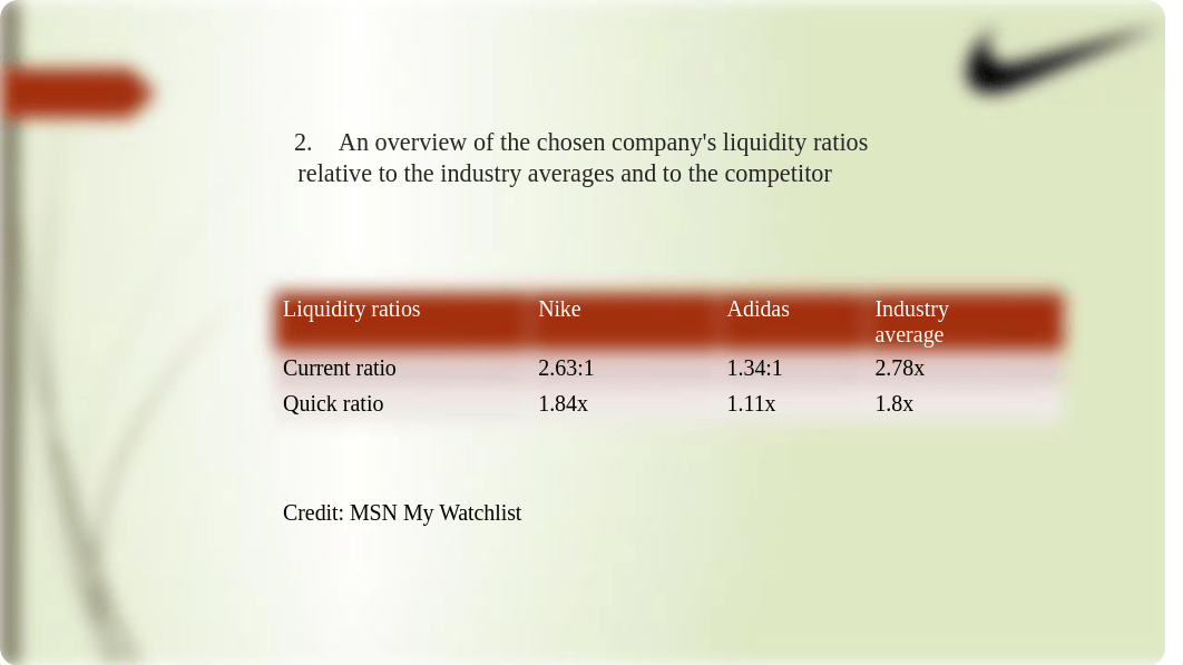 Benchmark - Executive Summary Presentation_EII.pptx_dbqnz09eiij_page3