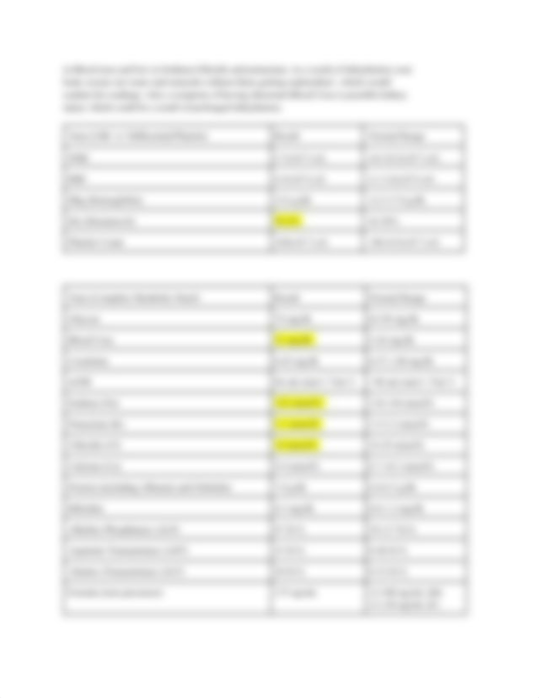 Blood Unit Case Study Assessment.pdf_dbqt5dhr76u_page3