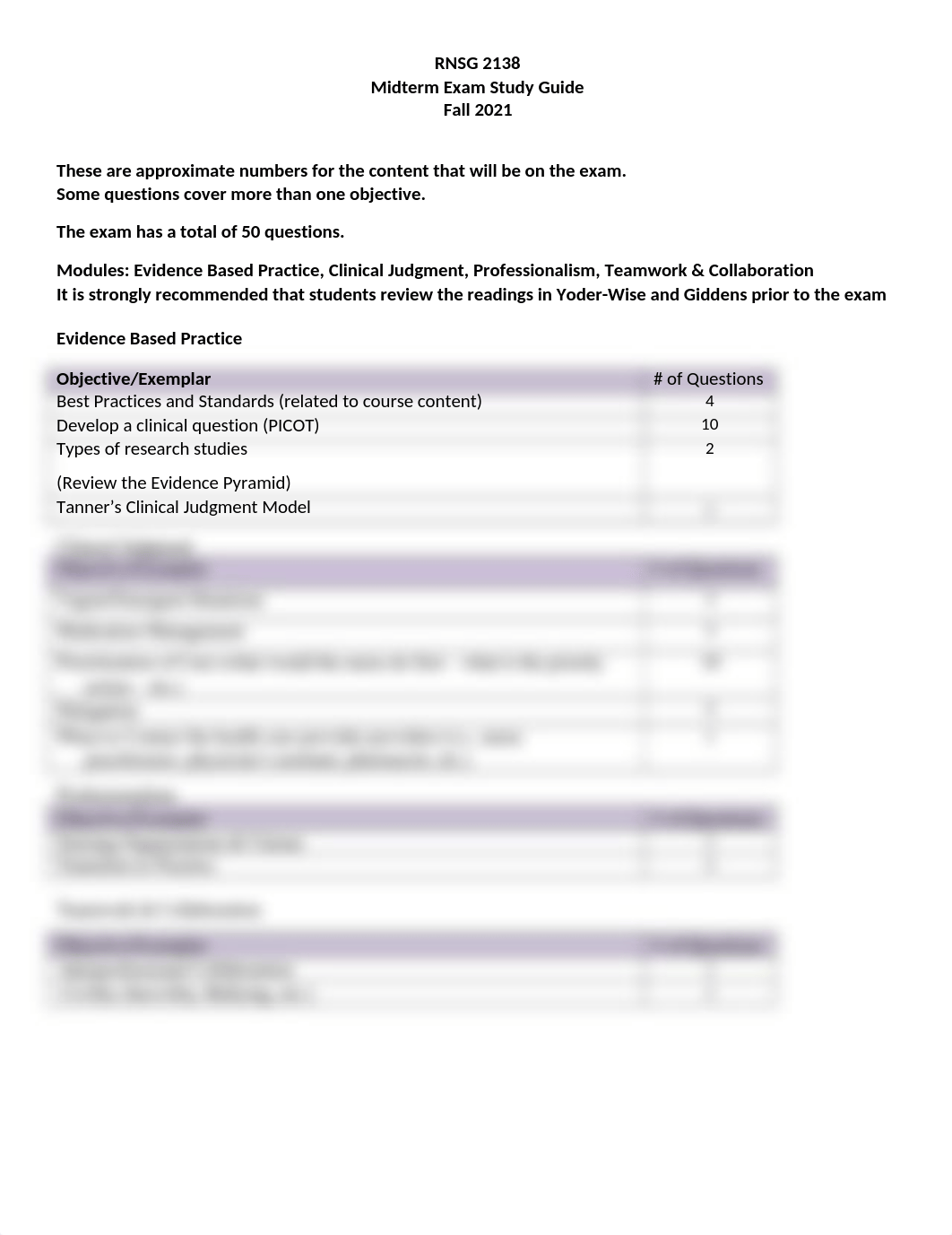 RNSG 2138 Midterm Student Study Guide.fa2021.docx_dbqy6v45bl4_page1