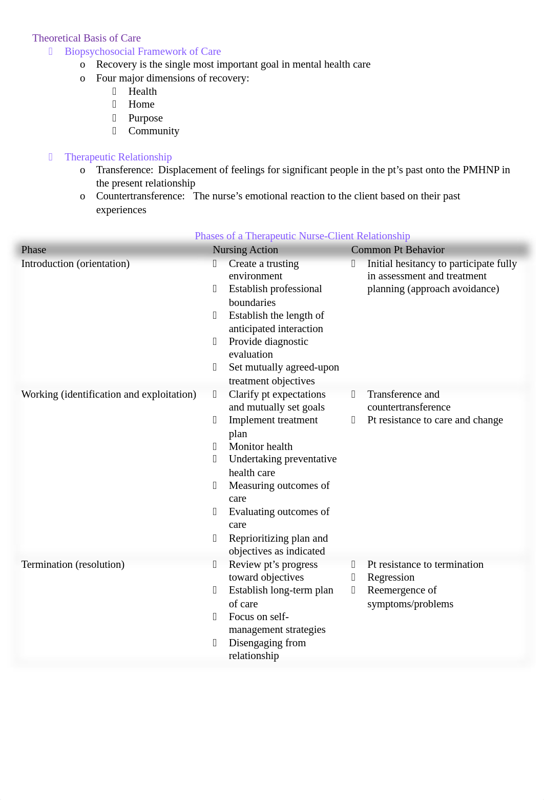 PMHNP Exam Study Guide.docx_dbqz3kgdrhp_page2