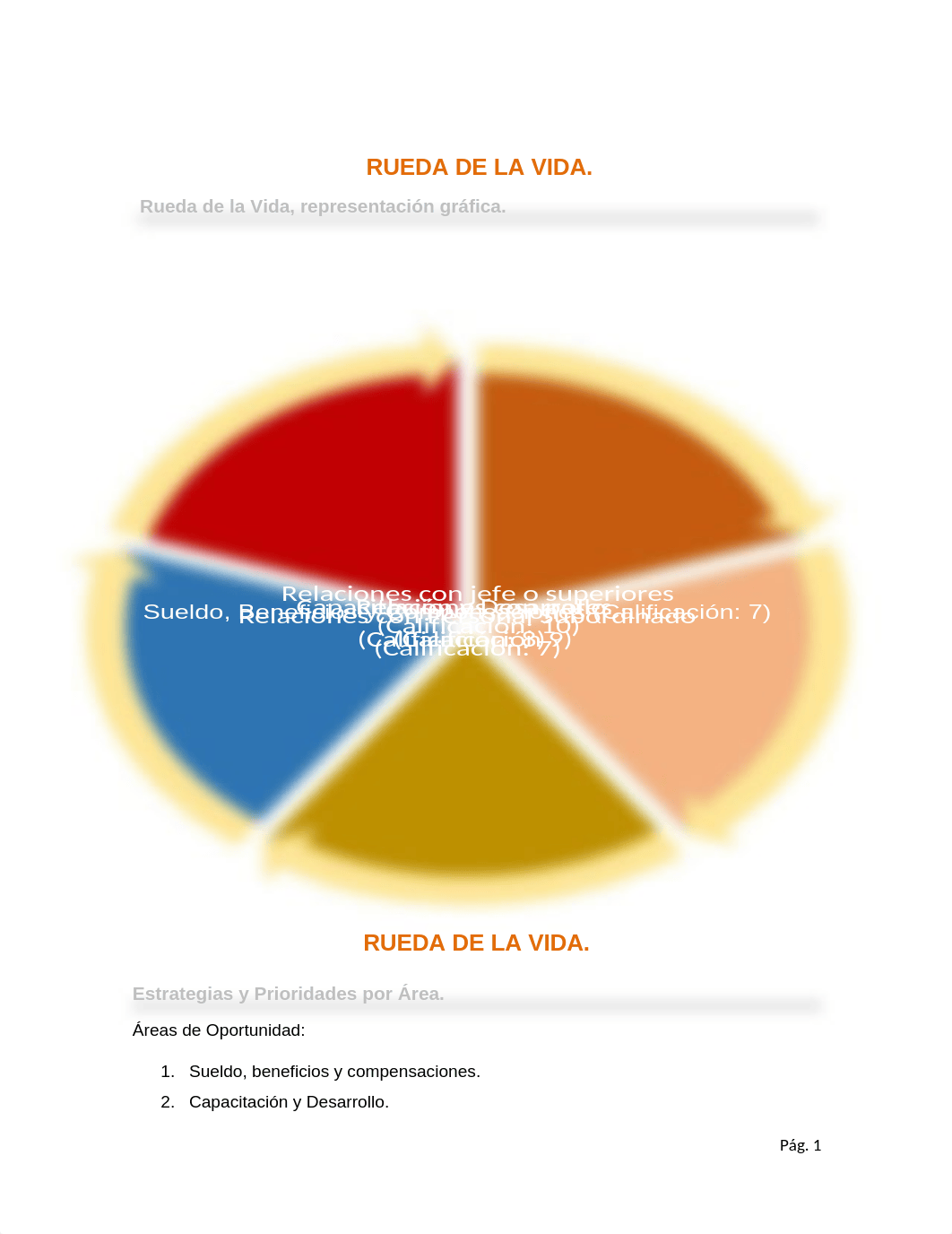 Tarea 4 Rueda de la Vida.docx_dbr97gmkq9u_page2