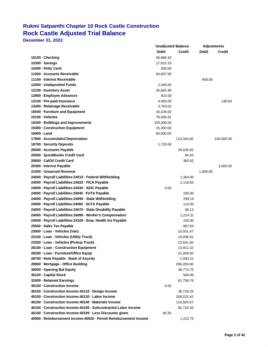 YourLastName+FirstName+CH10+REPORTS+2019 (1).xls_dbr9ih78pv6_page2