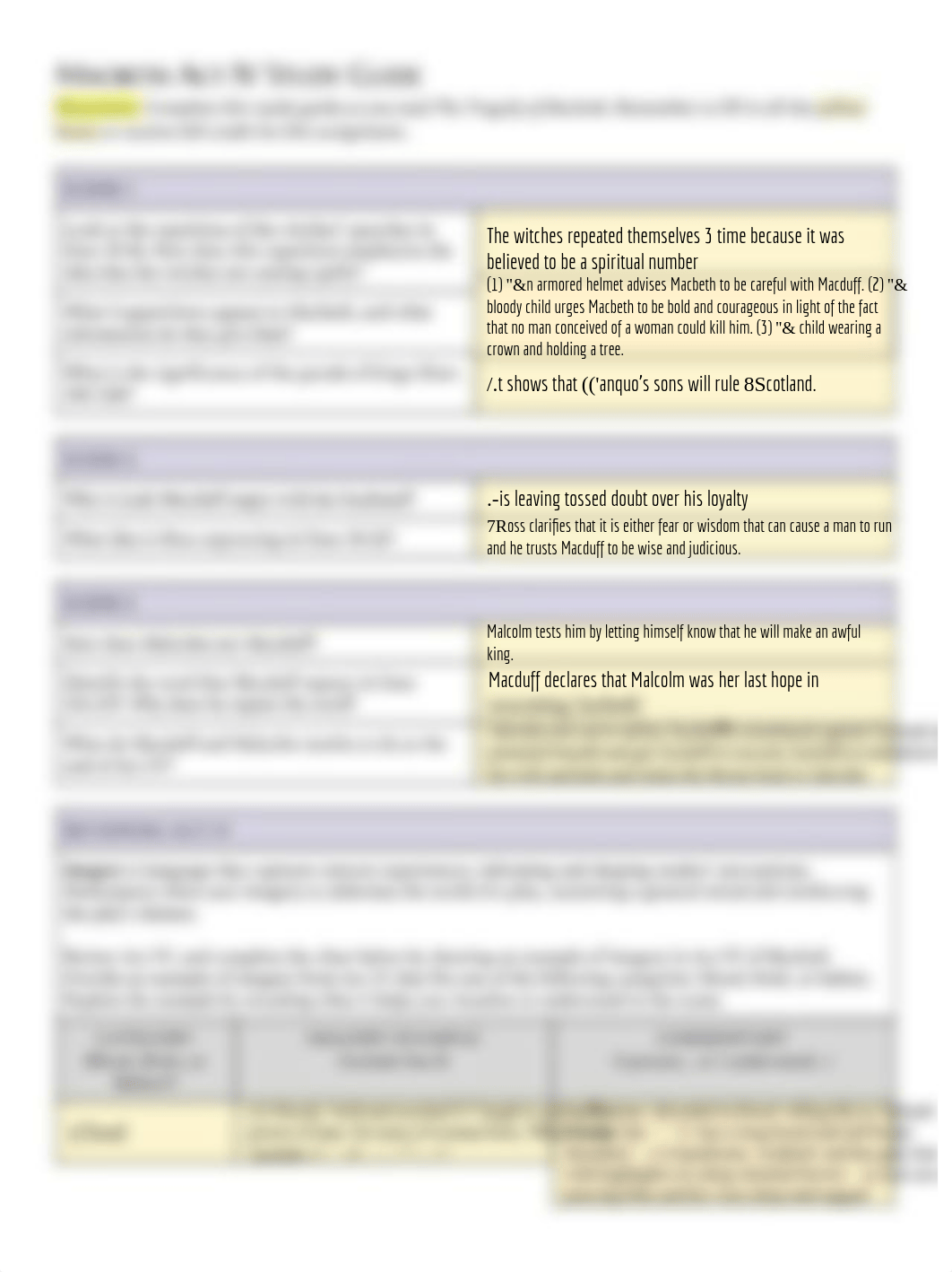 Macbeth Act IV Study Guide.pdf_dbrbt6sqvhw_page1