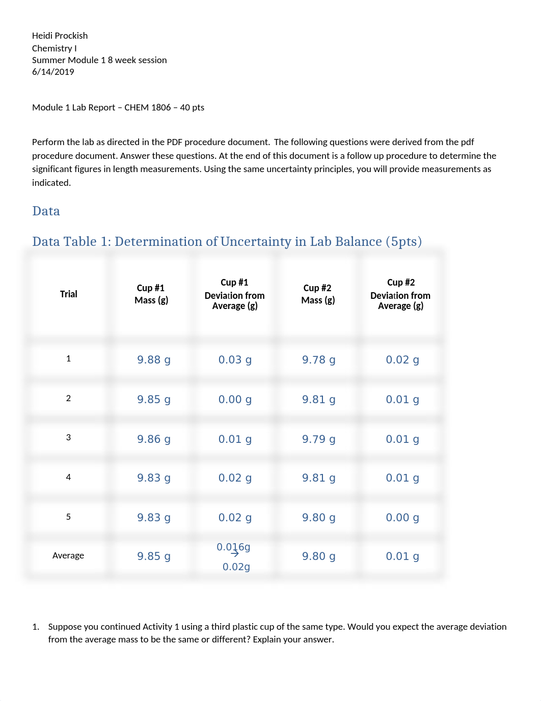 Module%201%20Lab%20Report,%20Heidi%20Prockish-1.docx_dbresc147q7_page1