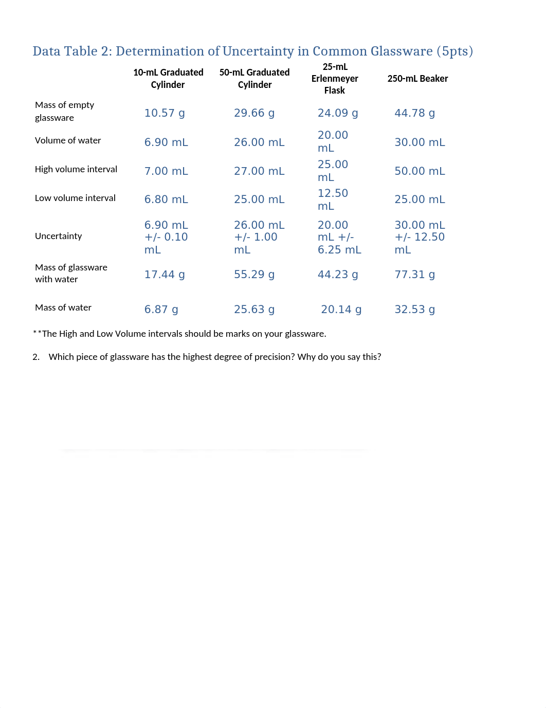 Module%201%20Lab%20Report,%20Heidi%20Prockish-1.docx_dbresc147q7_page3