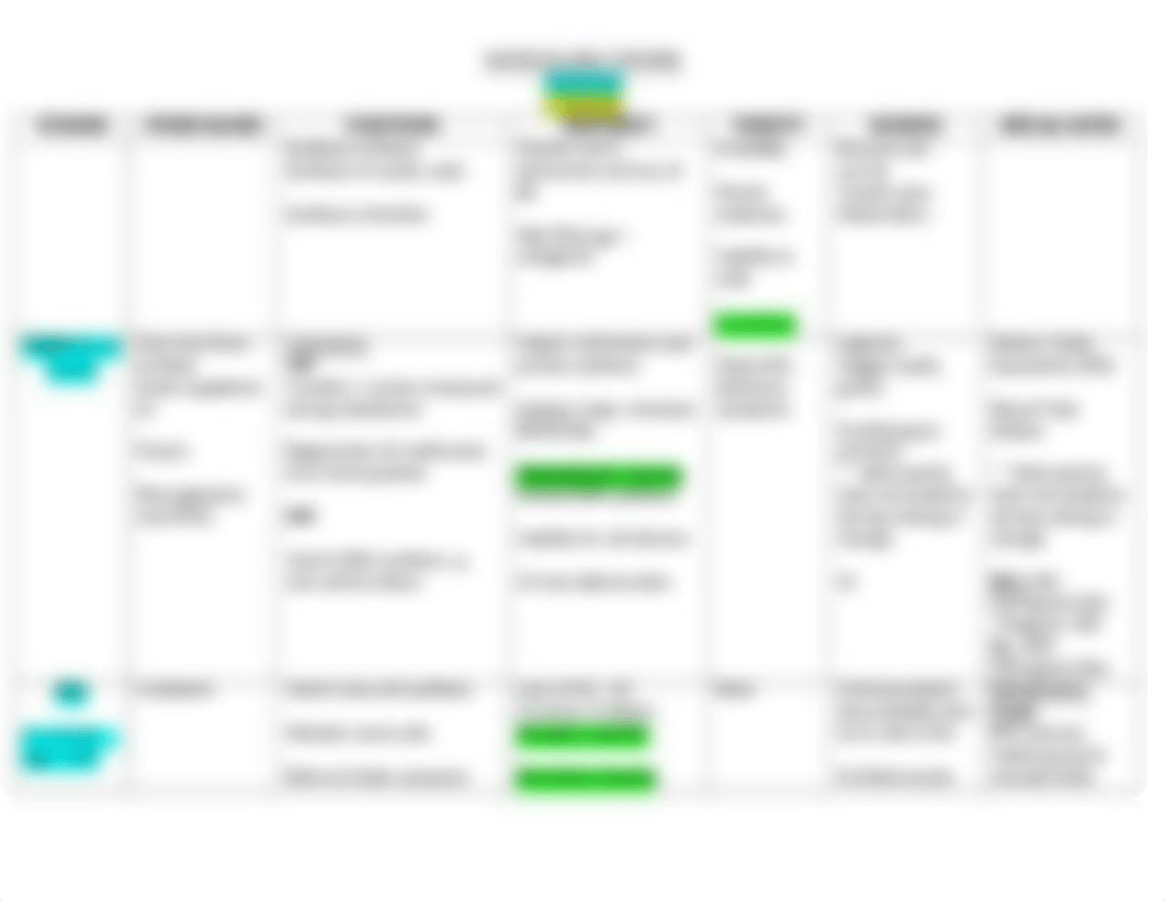 Water Soluble Vitamins Chart.docx_dbrgjz111ul_page4