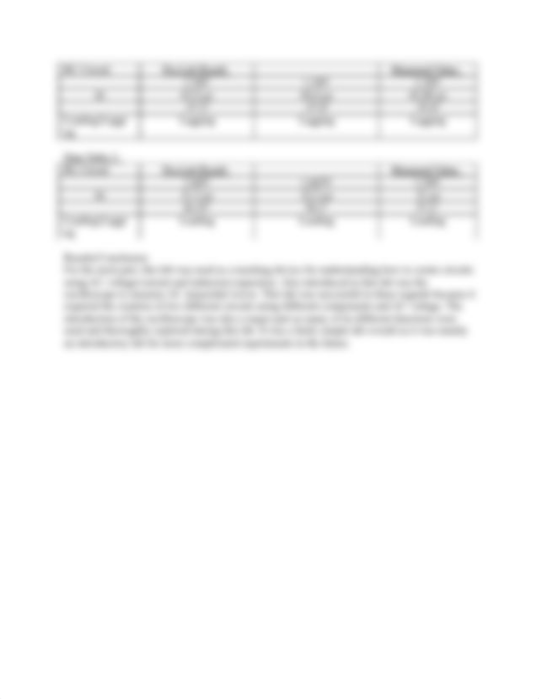 Lab Report 7- Intro to Sinusoidal Waveforms_dbrowdg9jop_page2