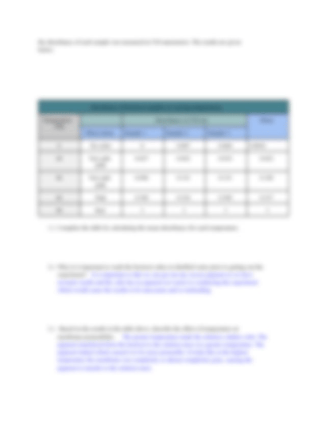 Jessica Farris - Factors affecting membrane permeability.pdf_dbrt8zlbyh0_page2