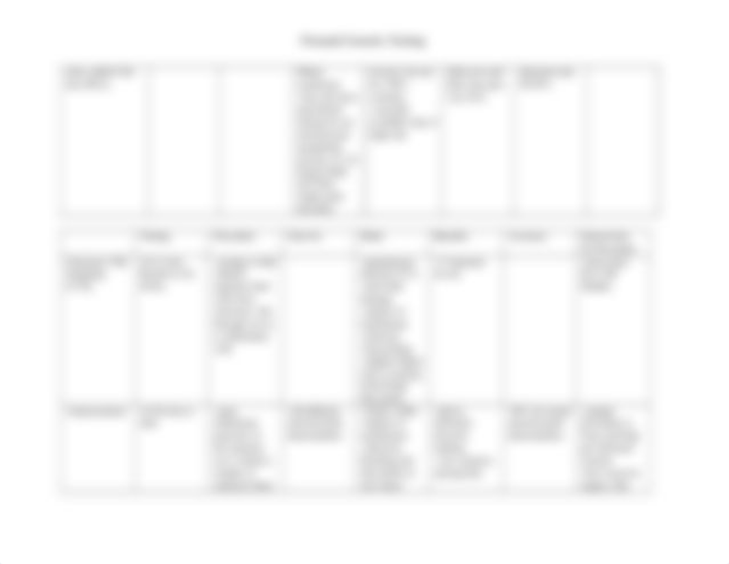 Prenatal Genetic Testing chart.docx_dbrwtyinkin_page2