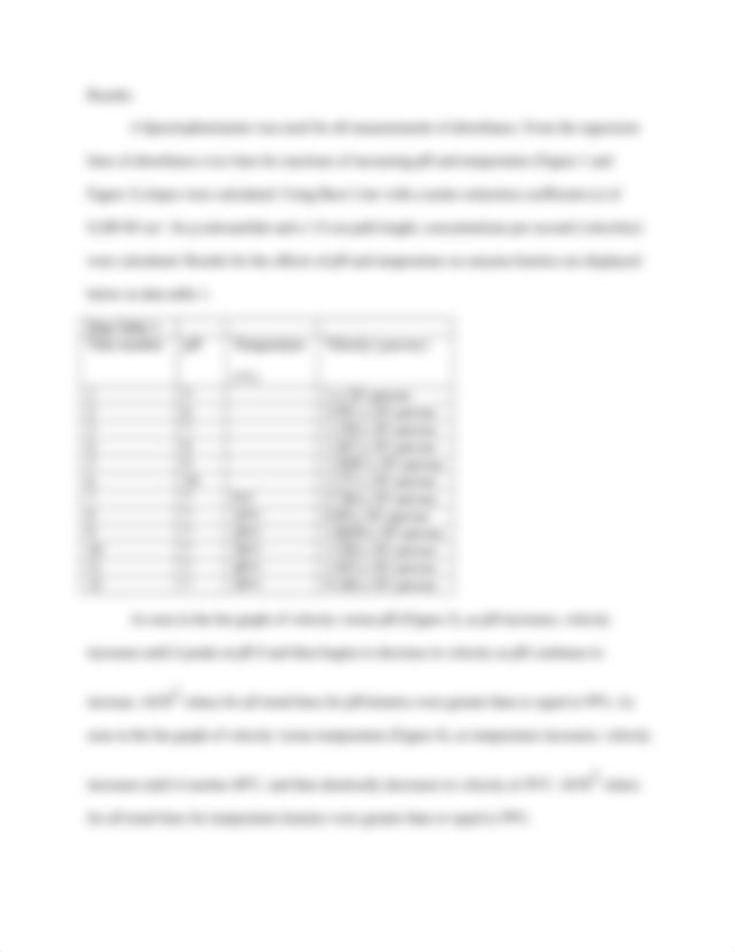 Enzyme assay data analysis lab write up.docx_dbrywgz0w35_page3