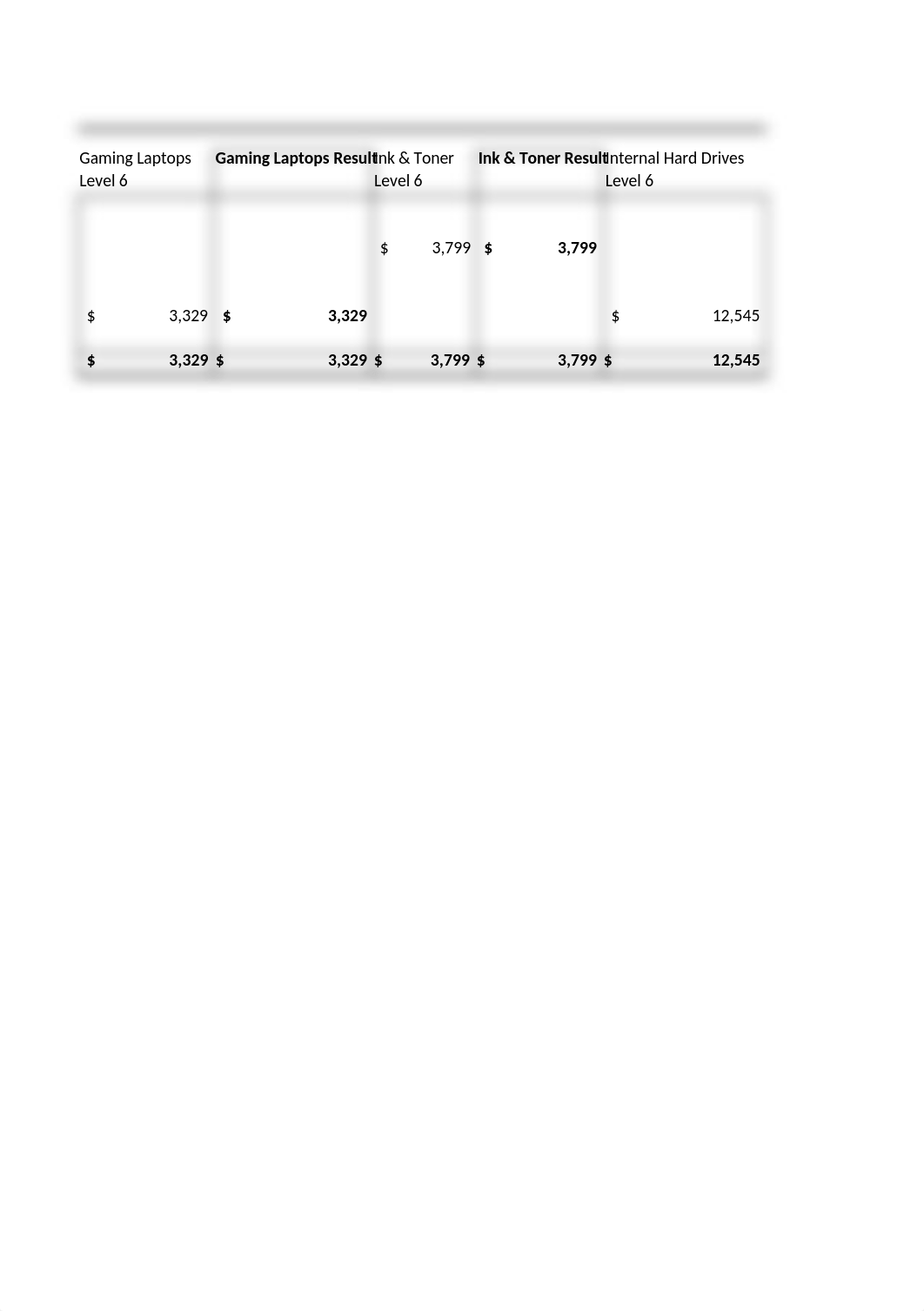 EA4-A2-Inventory - Jonathan Batdorf.xlsx_dbs1spwwv4p_page3