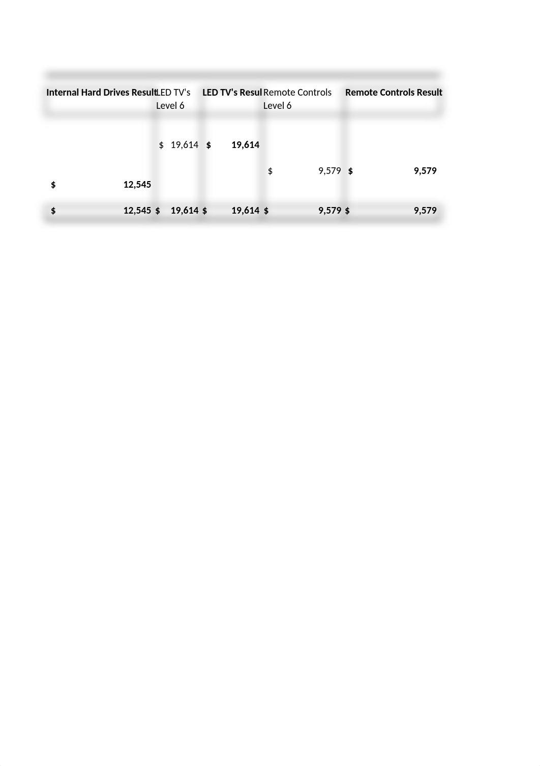 EA4-A2-Inventory - Jonathan Batdorf.xlsx_dbs1spwwv4p_page4