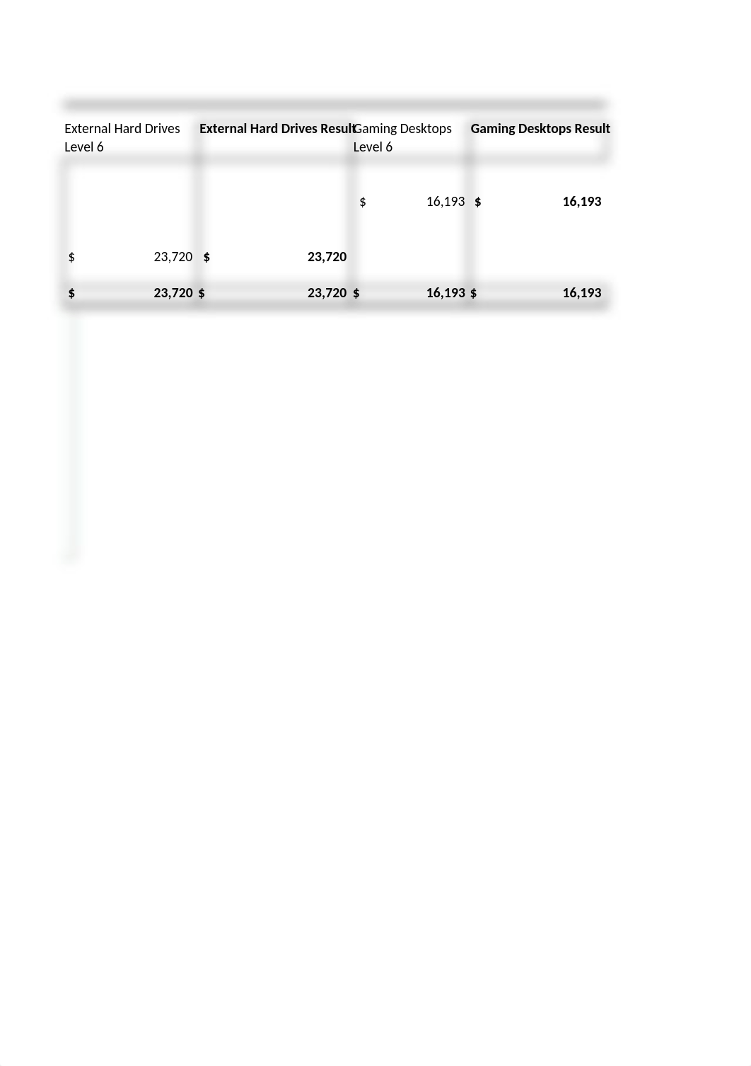 EA4-A2-Inventory - Jonathan Batdorf.xlsx_dbs1spwwv4p_page2