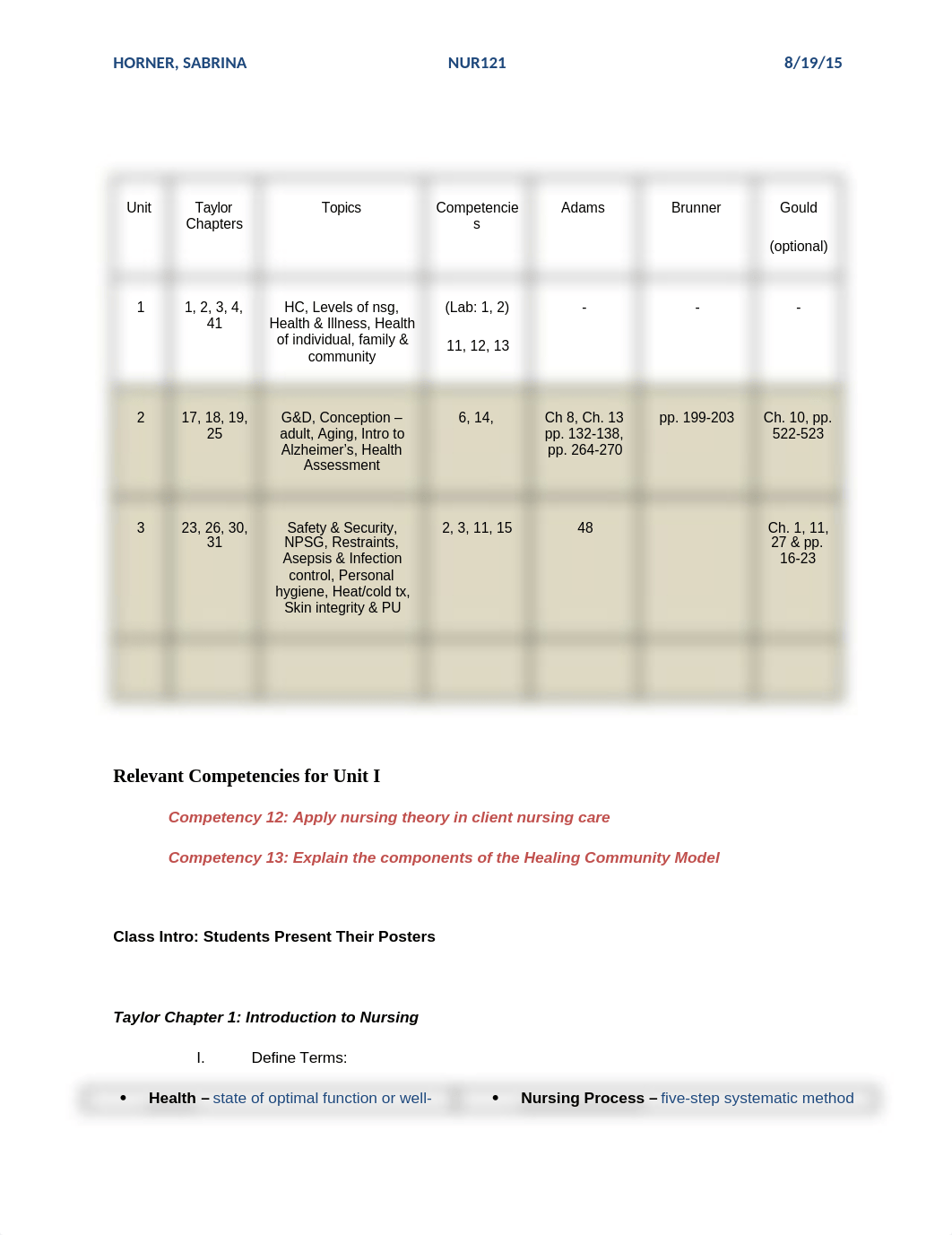 Week 1 NUR 121 Outlines_dbs3qy11zbj_page1