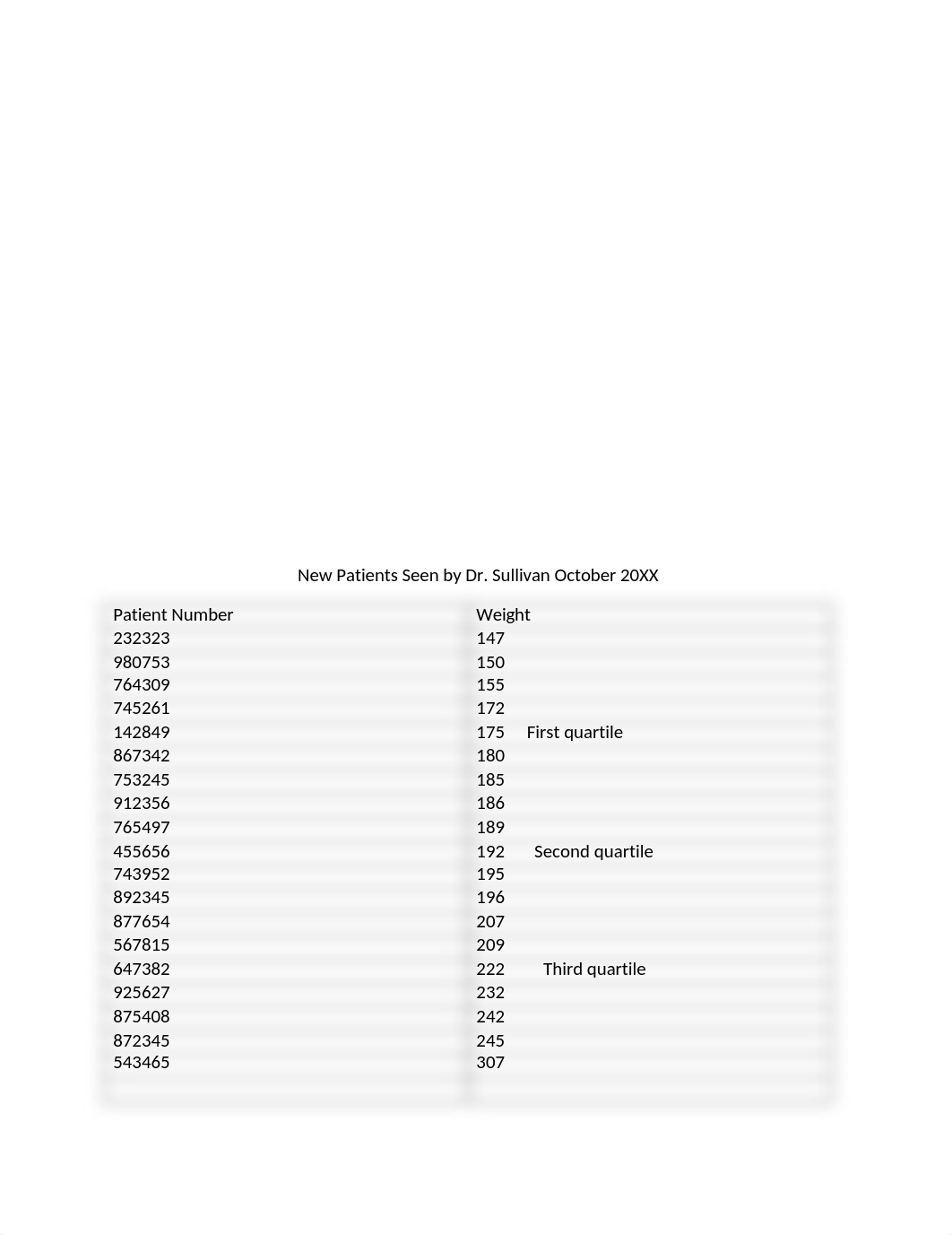 Stat chapter 10.docx_dbs8jauqwnb_page3