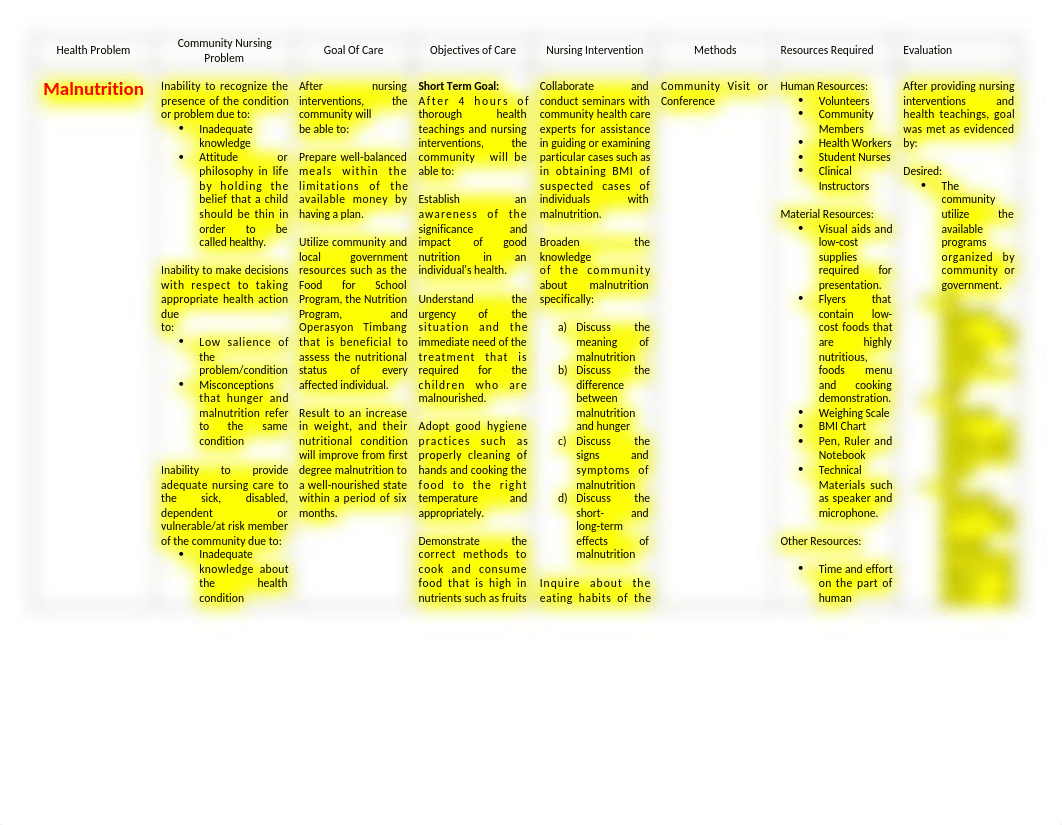 CNCP CHN2 NA BUKAS ANG PASAHAN.docx_dbs8vv36vjb_page1