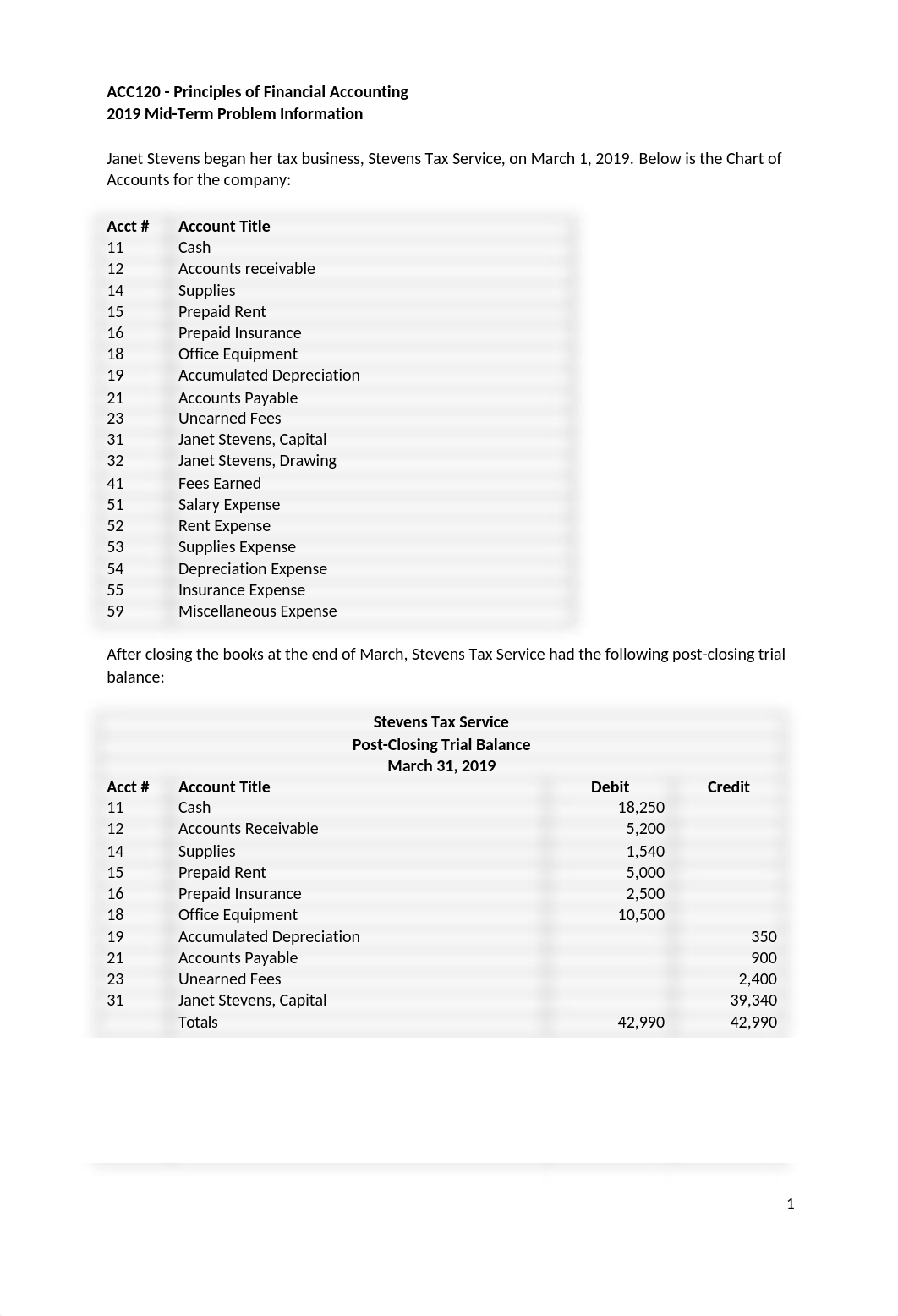 Mid-term Problem Information.docx_dbsfhevz3o3_page1