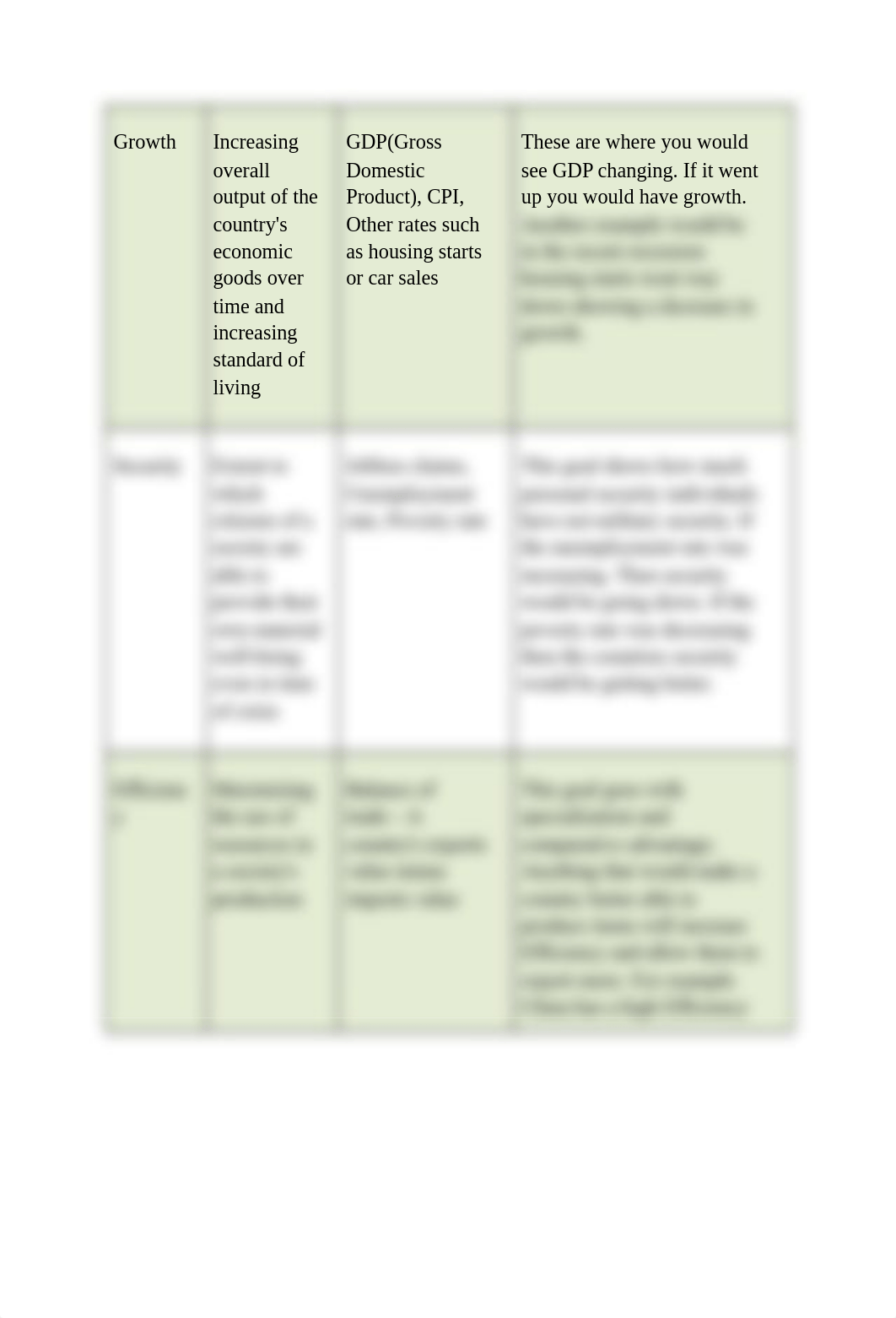 Module 5 Review Guide.pdf_dbsg8tfgt7o_page4