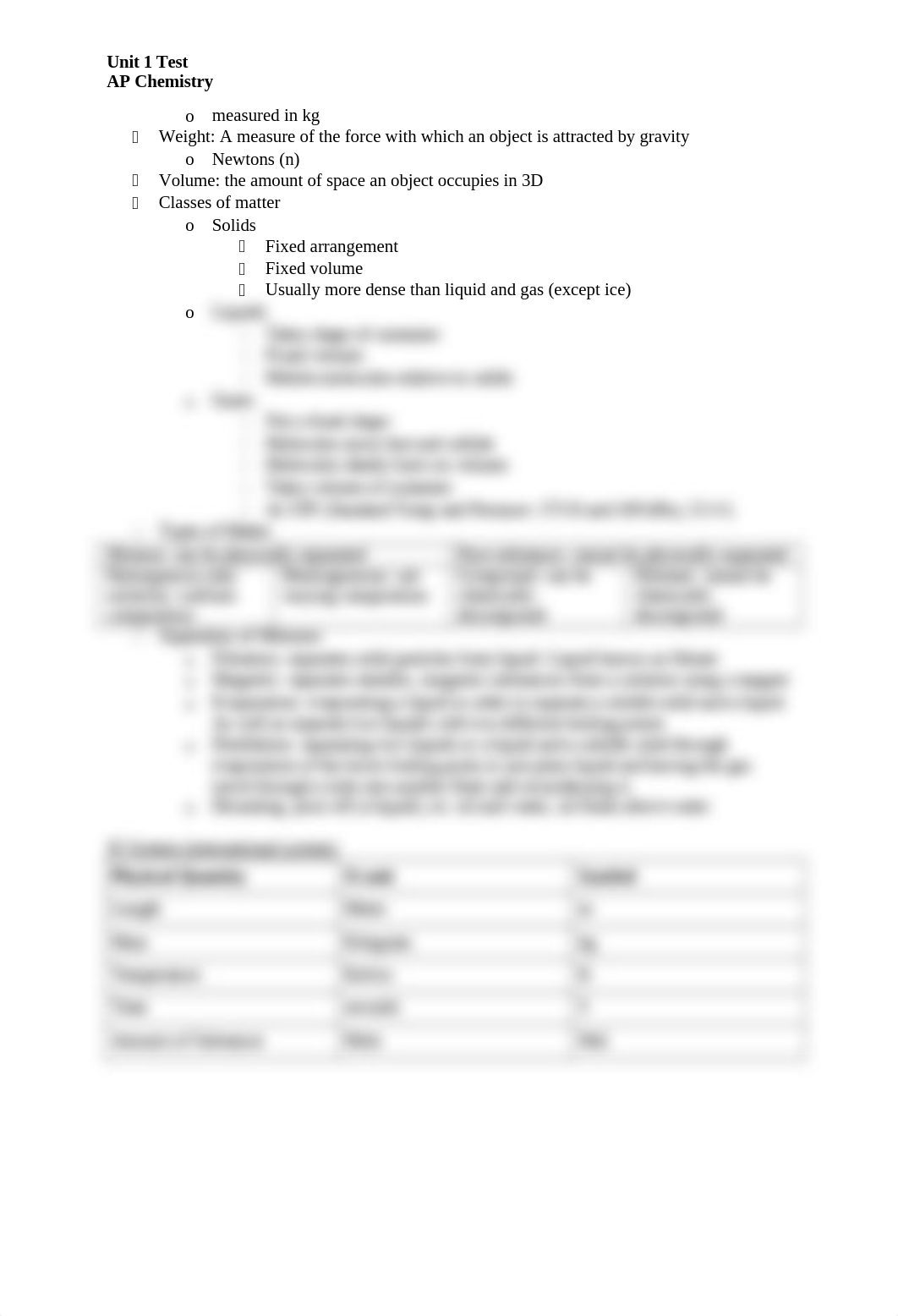 Unit 1 Test_dbsj8qsect7_page2