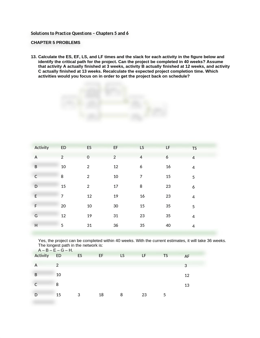 Solutions to Practice Questions.docx_dbsl9g6qvpf_page1